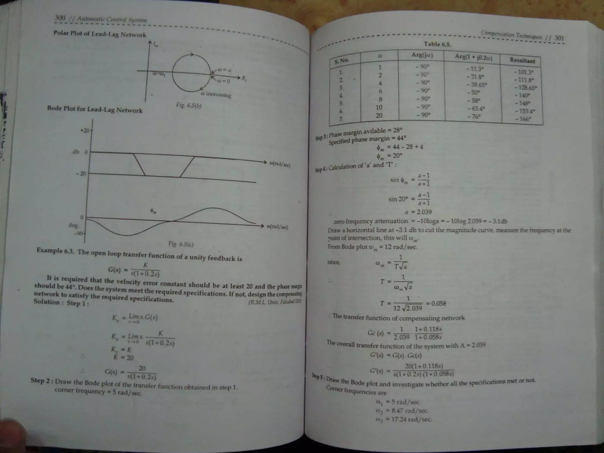Automatic control system s hasan saeed