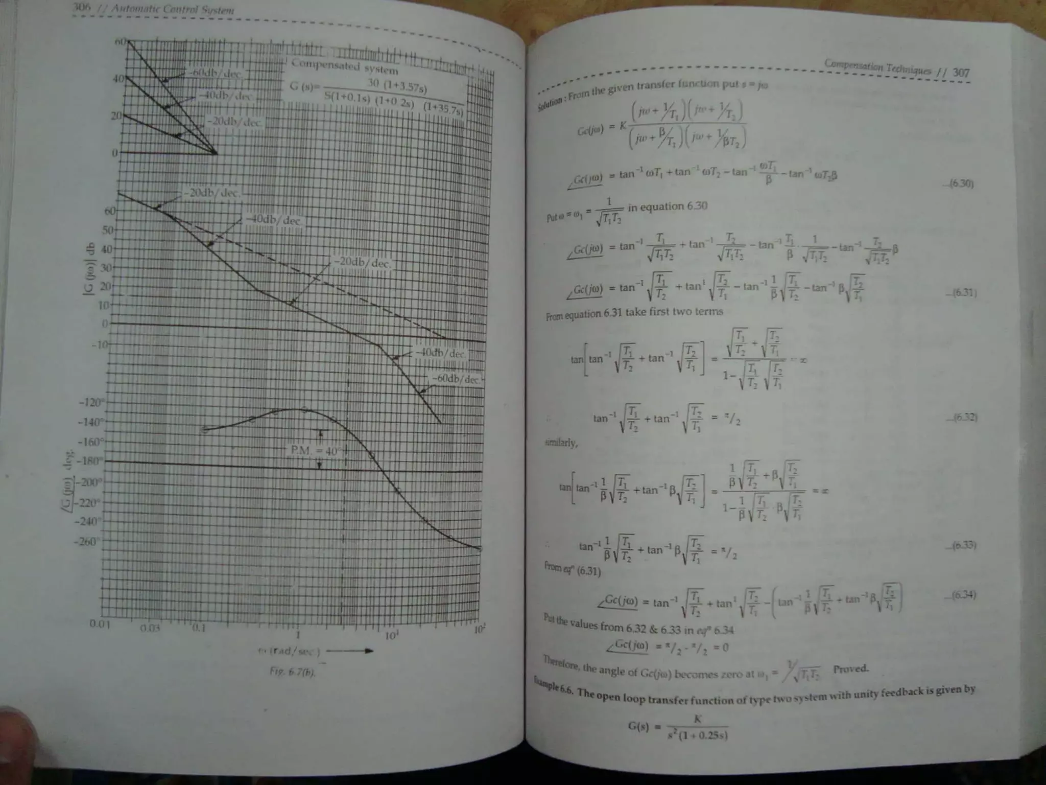 Automatic control system s hasan saeed