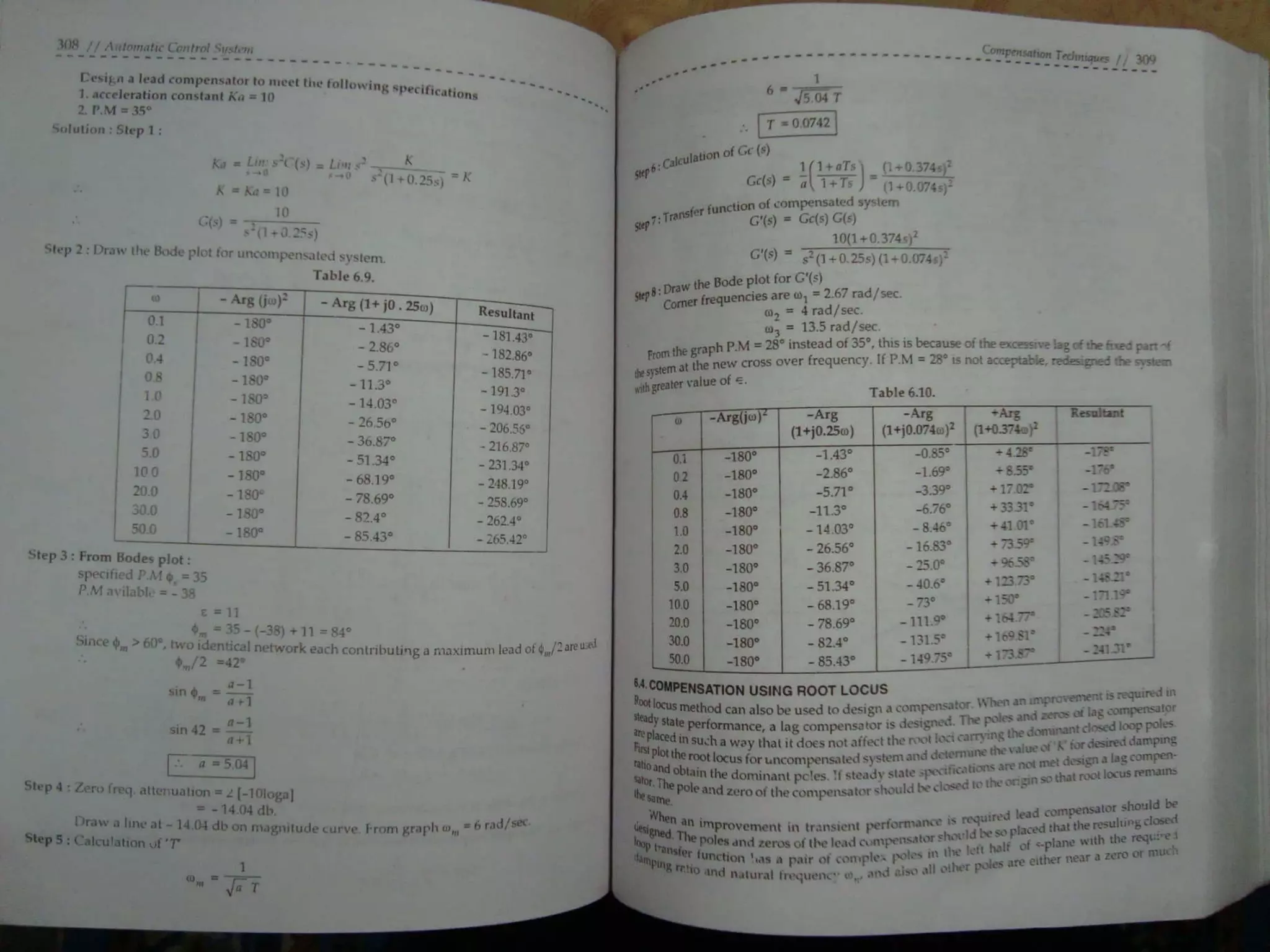 Automatic control system s hasan saeed