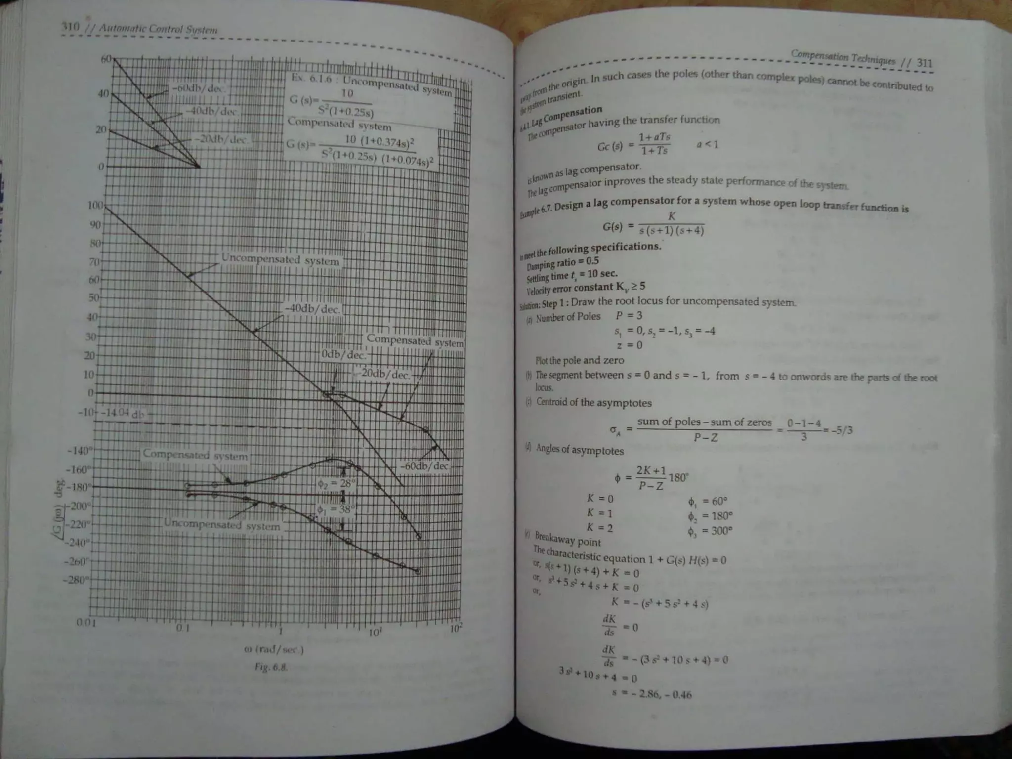 Automatic control system s hasan saeed