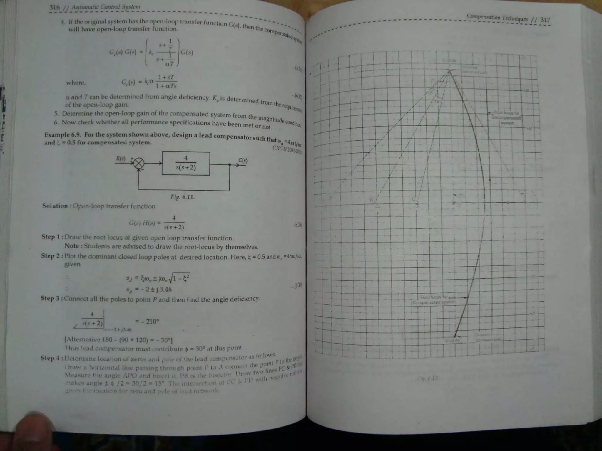 Automatic control system s hasan saeed