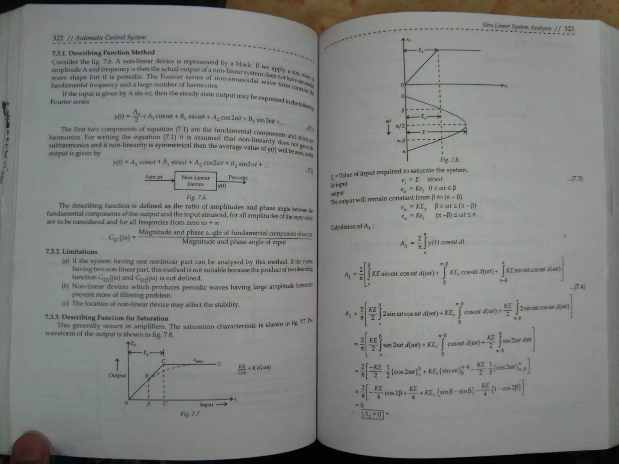 Automatic control system s hasan saeed