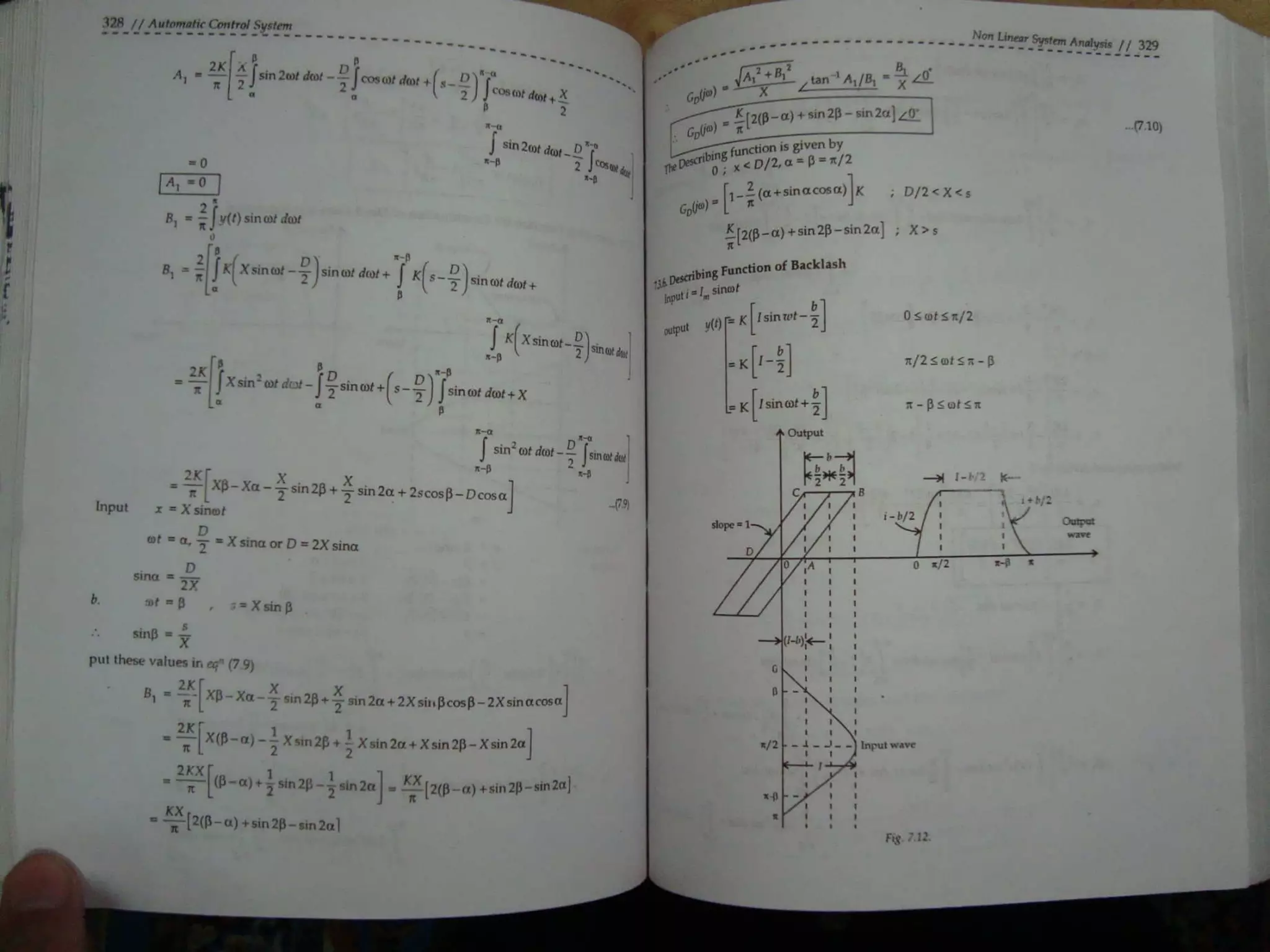 Automatic control system s hasan saeed