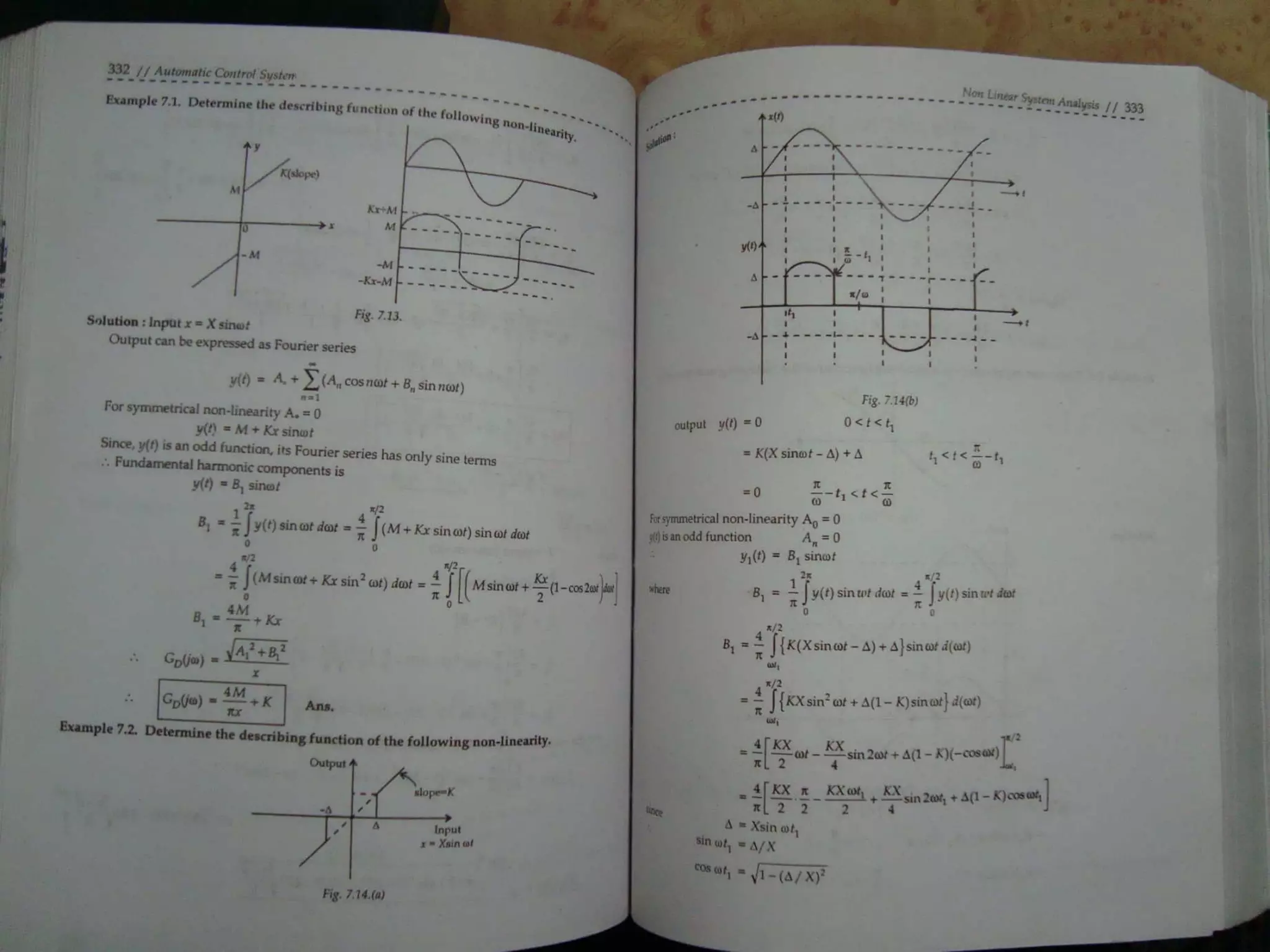 Automatic control system s hasan saeed