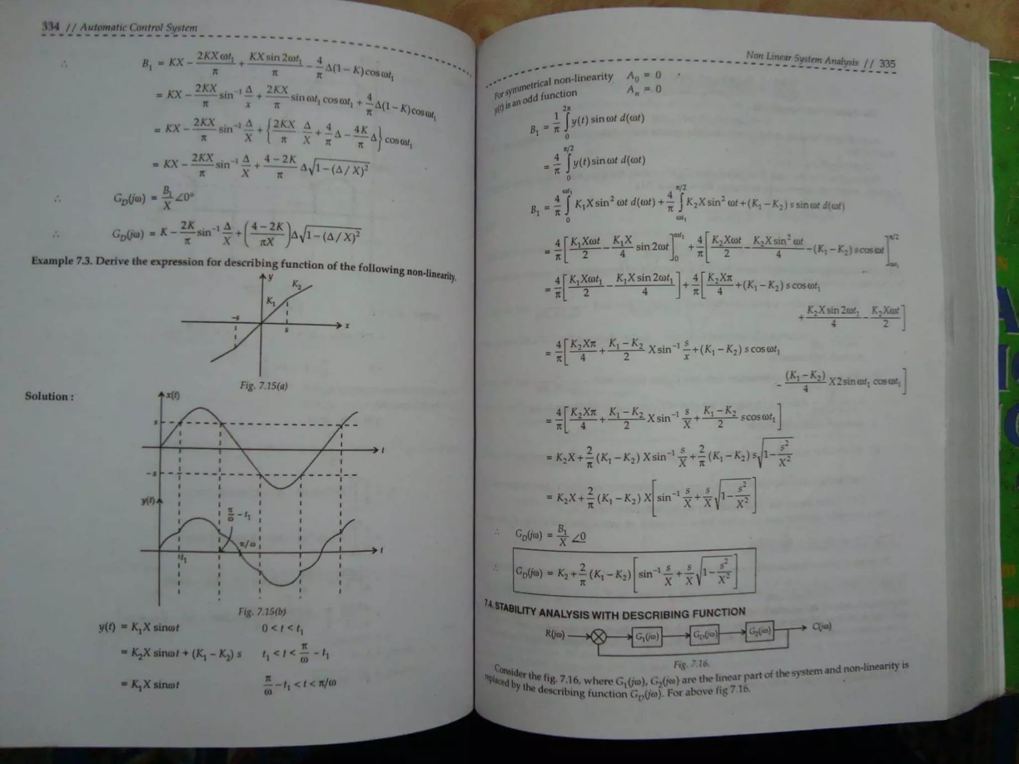 Automatic control system s hasan saeed