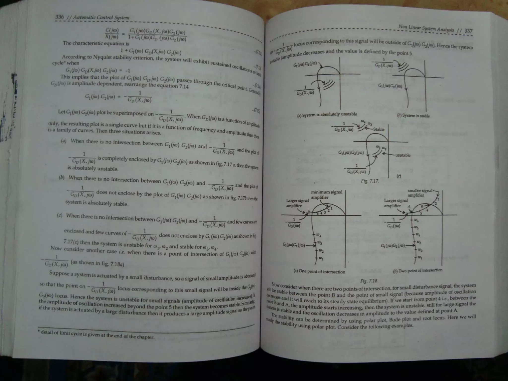 Automatic control system s hasan saeed