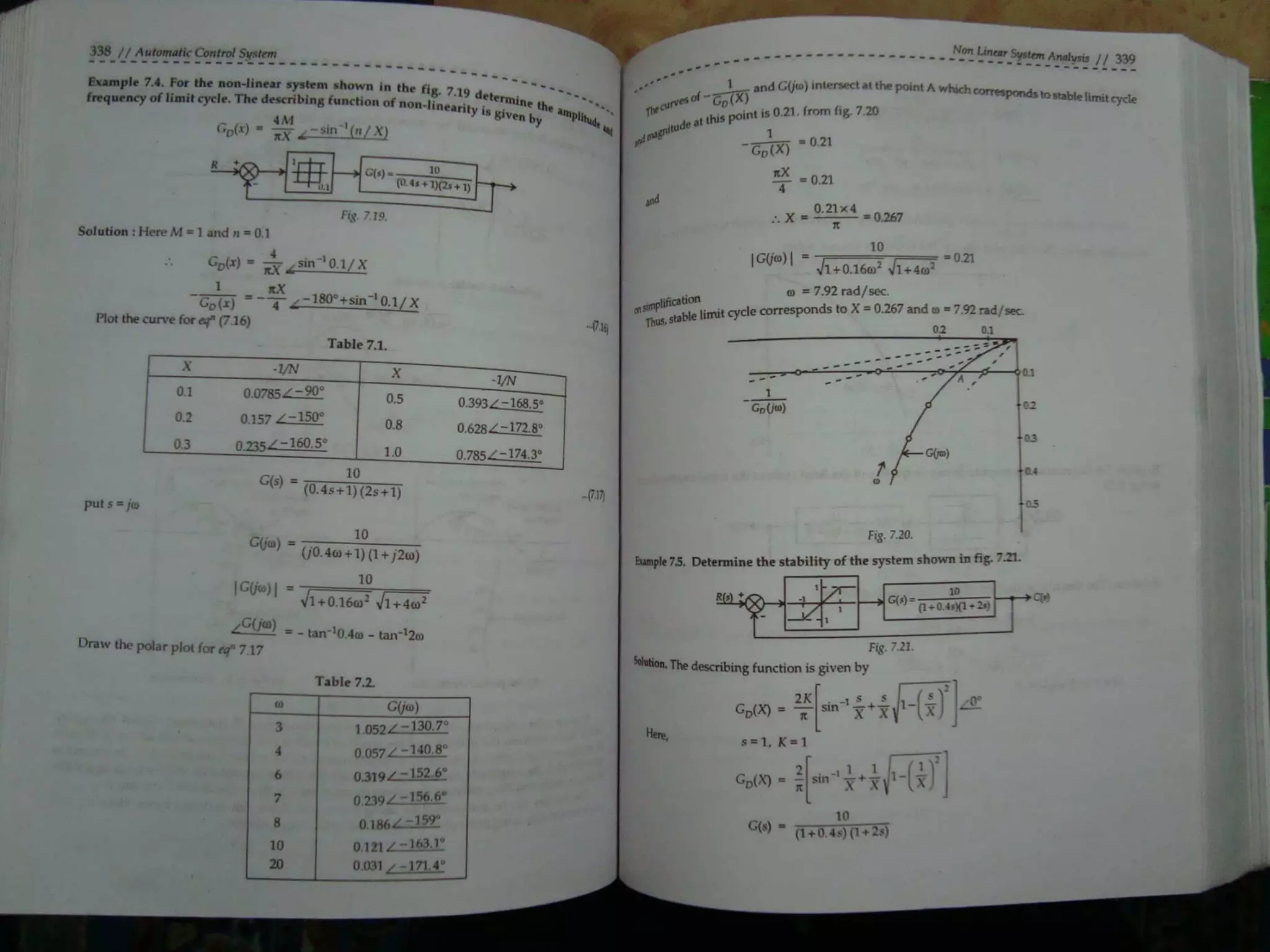 Automatic control system s hasan saeed
