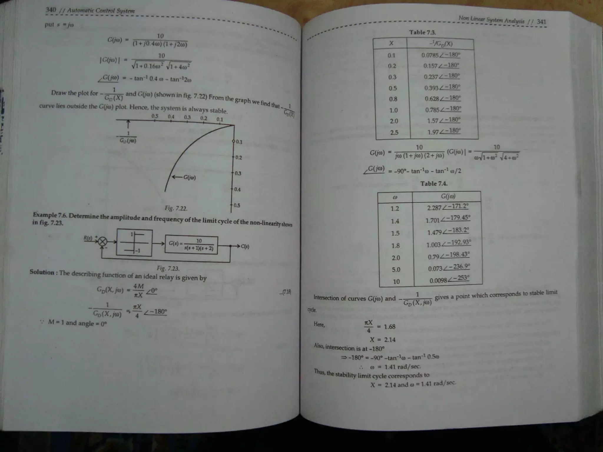 Automatic control system s hasan saeed