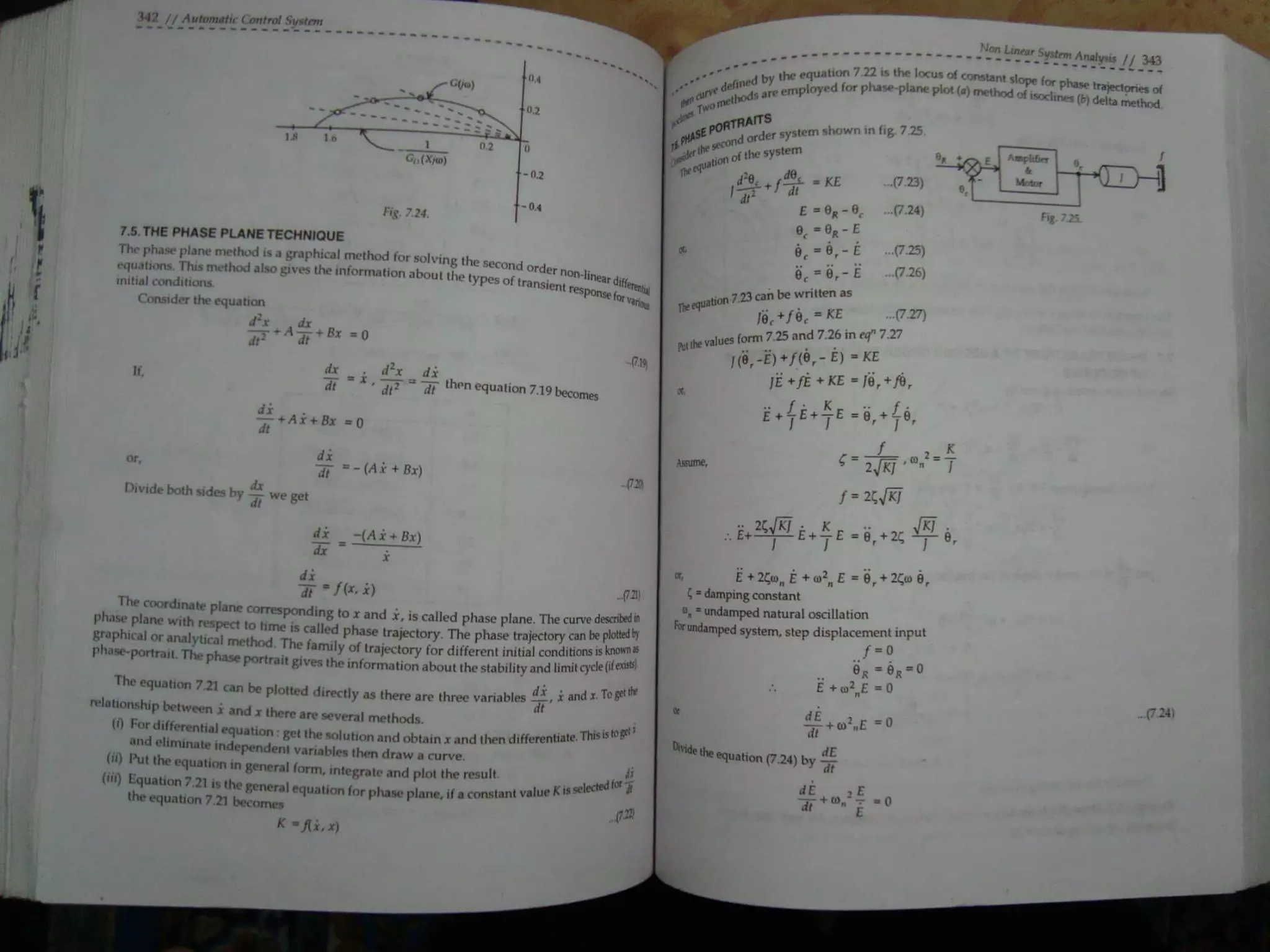 Automatic control system s hasan saeed