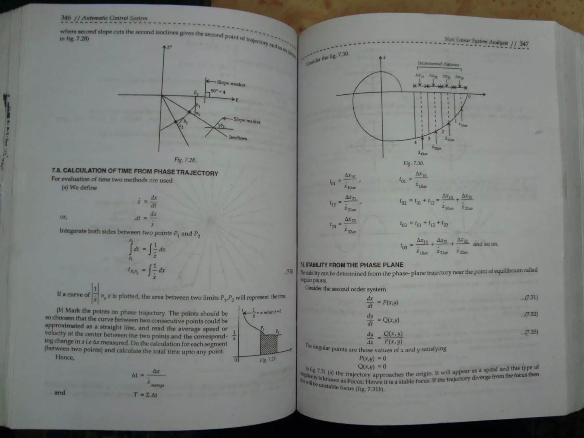 Automatic control system s hasan saeed