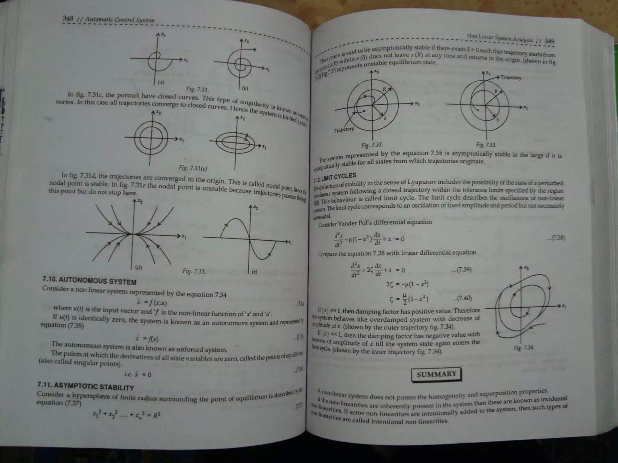 Automatic control system s hasan saeed
