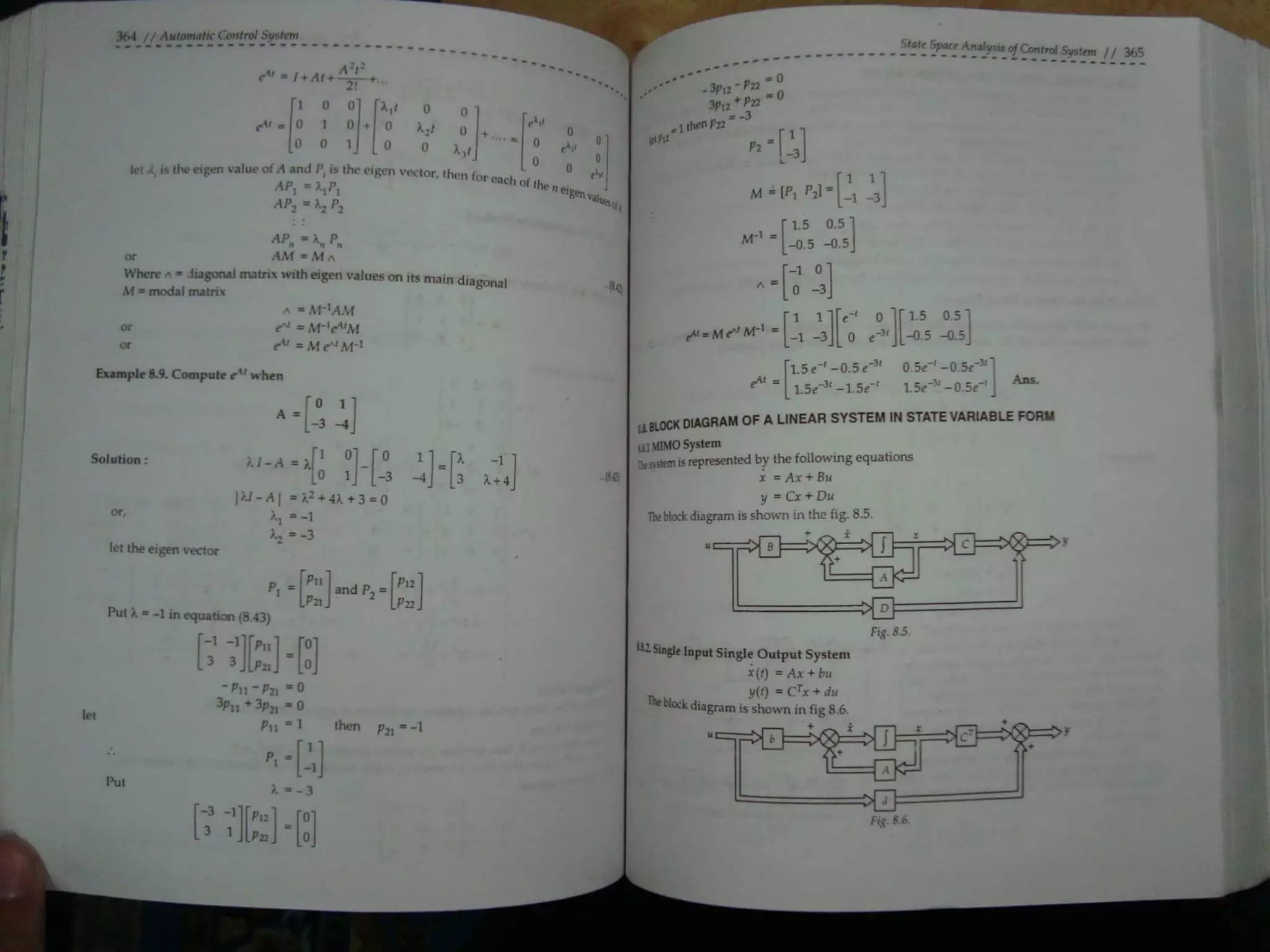 Automatic control system s hasan saeed