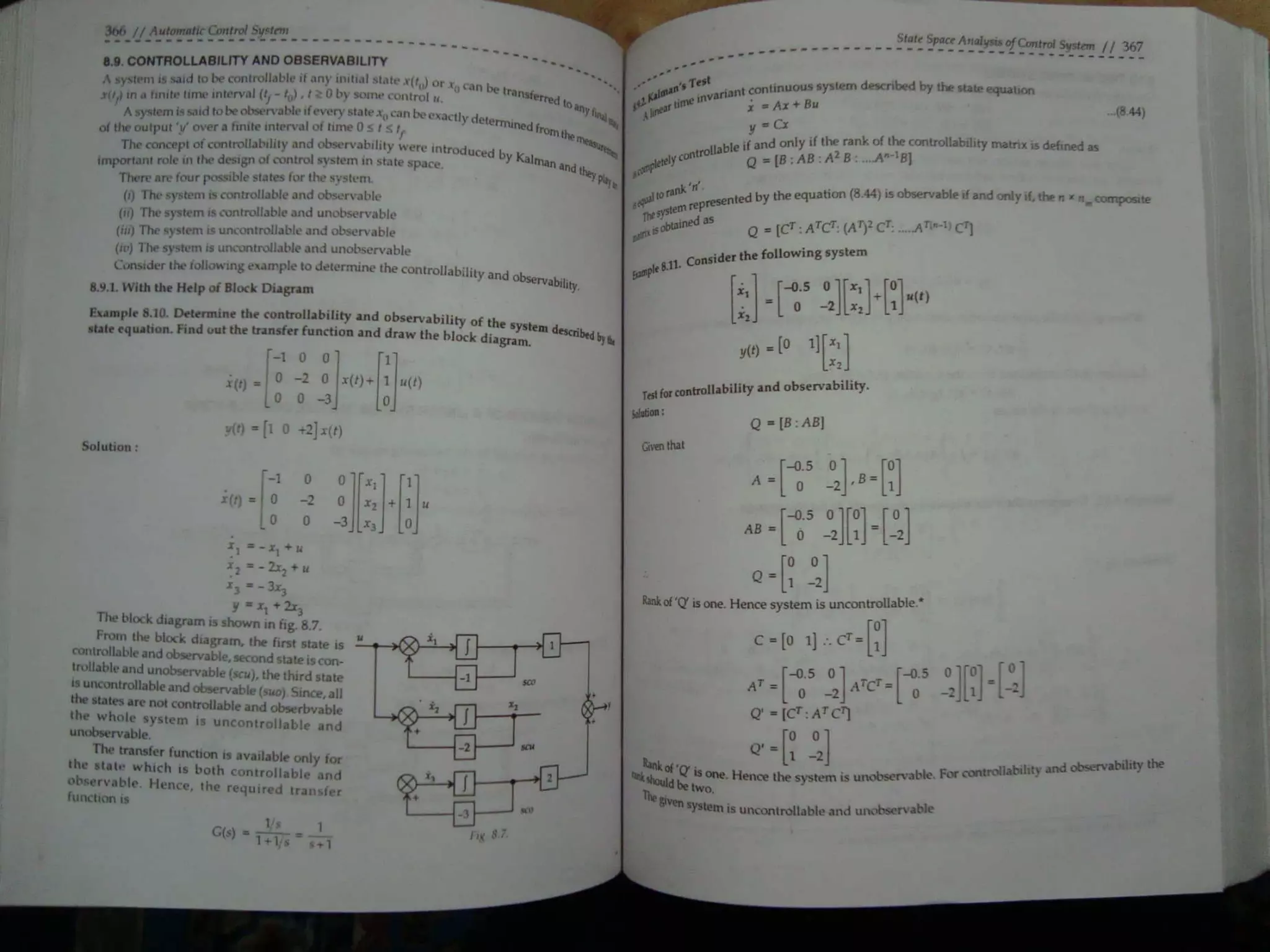 Automatic control system s hasan saeed