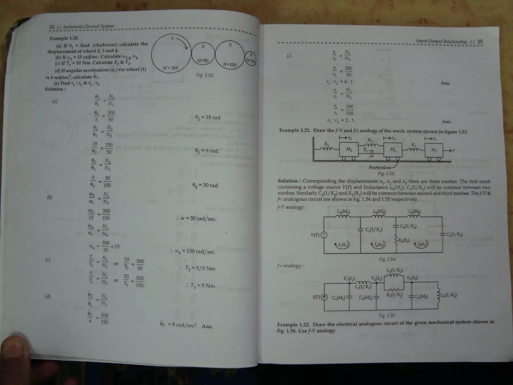 Automatic control system s hasan saeed