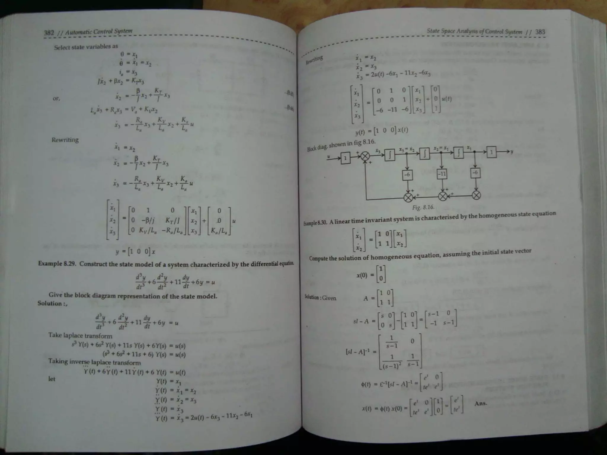 Automatic control system s hasan saeed