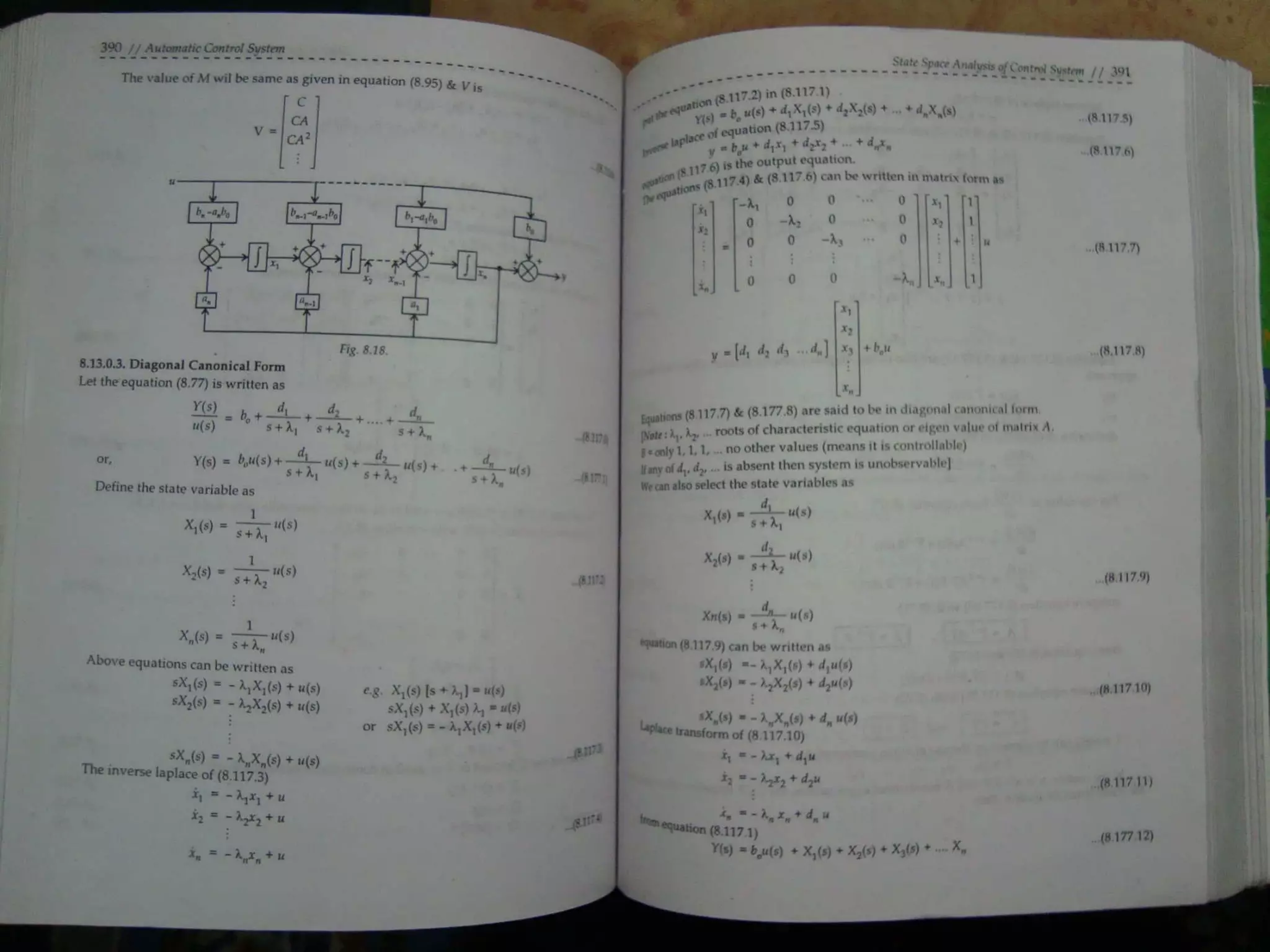 Automatic control system s hasan saeed