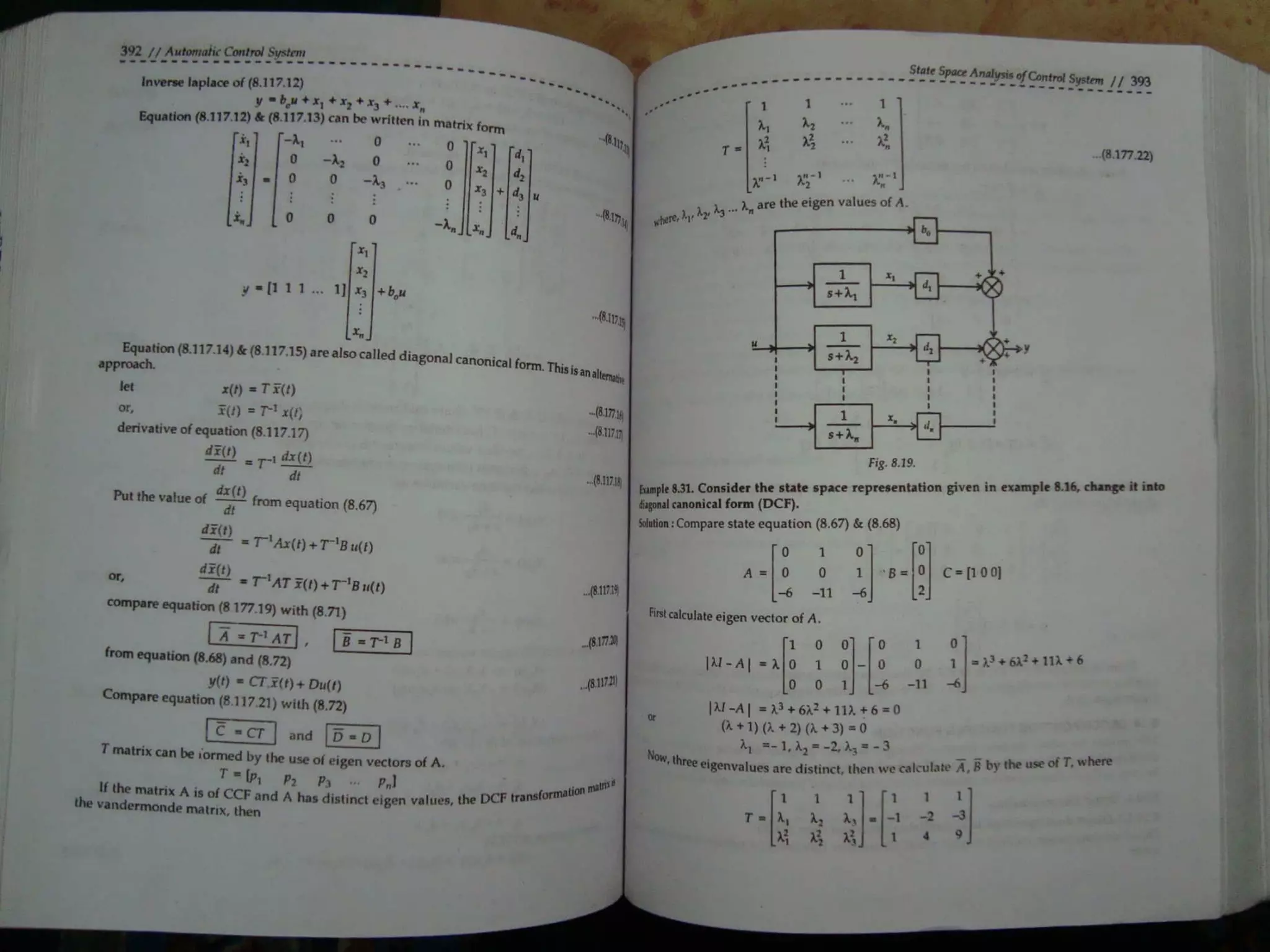 Automatic control system s hasan saeed