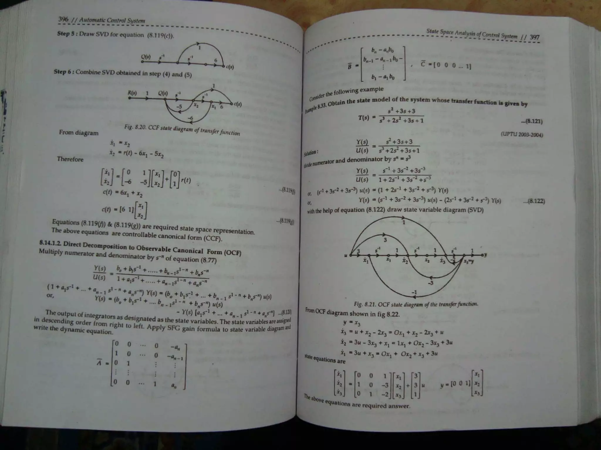 Automatic control system s hasan saeed