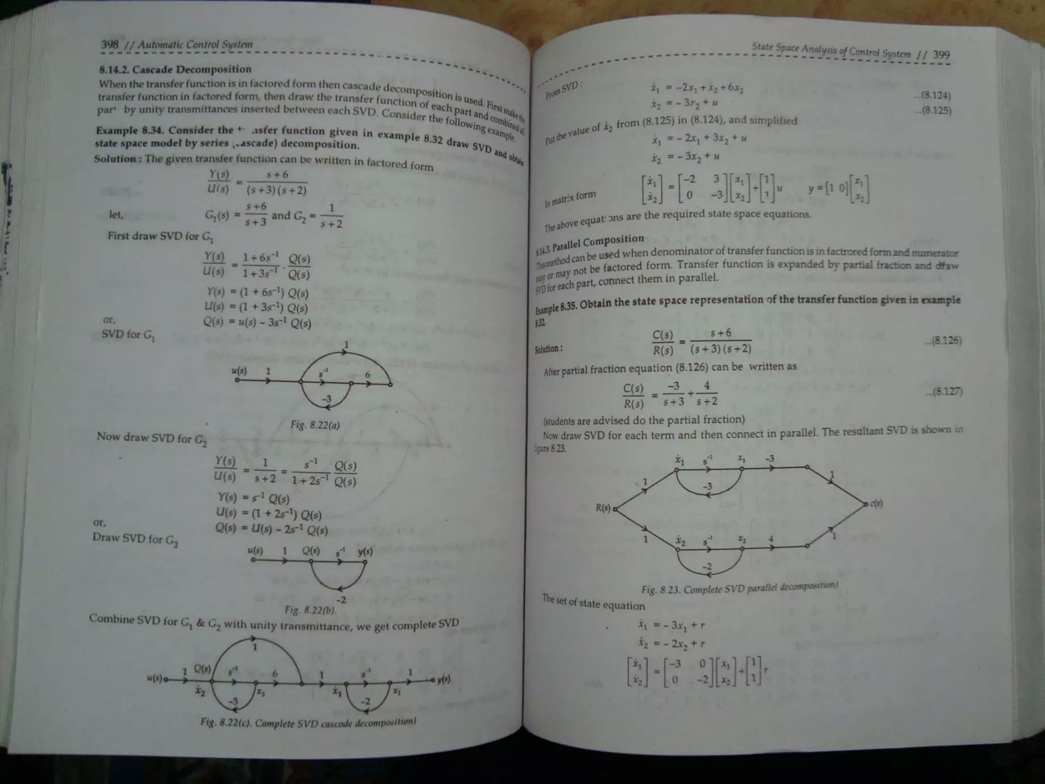 Automatic control system s hasan saeed