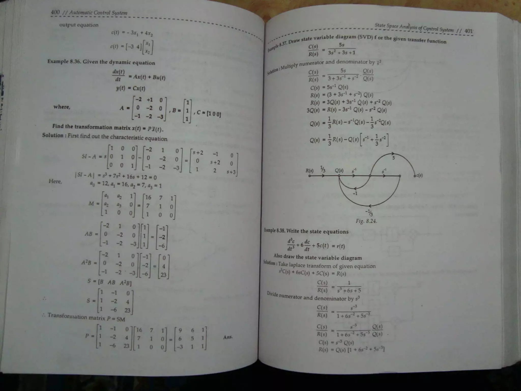 Automatic control system s hasan saeed