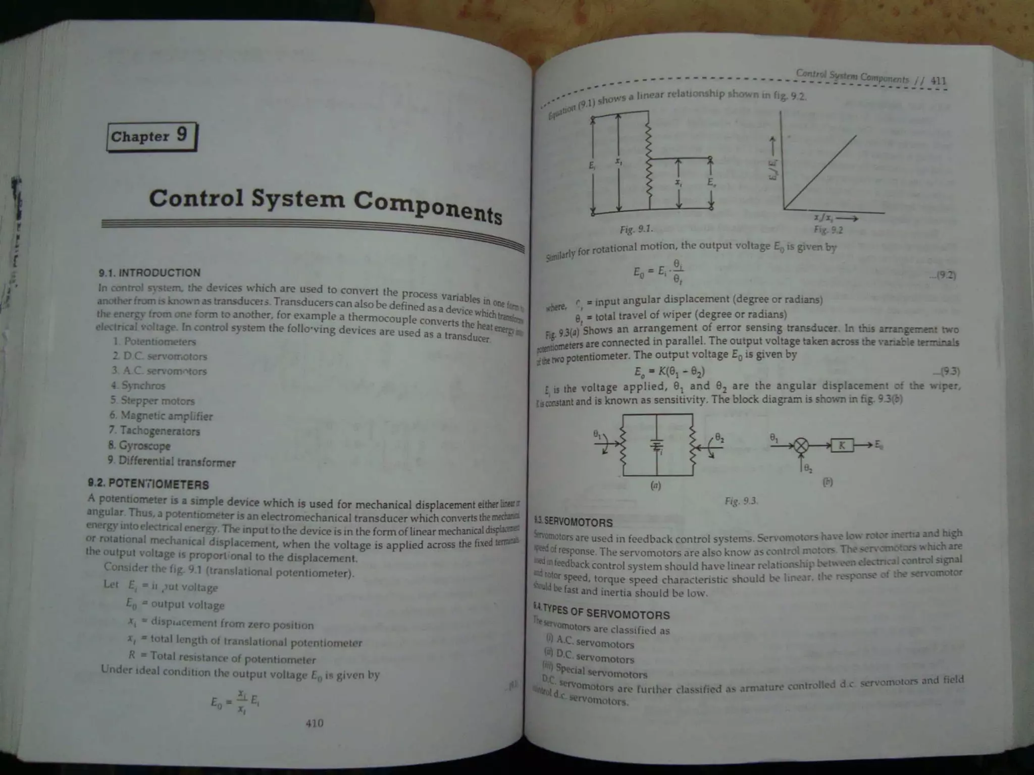 Automatic control system s hasan saeed
