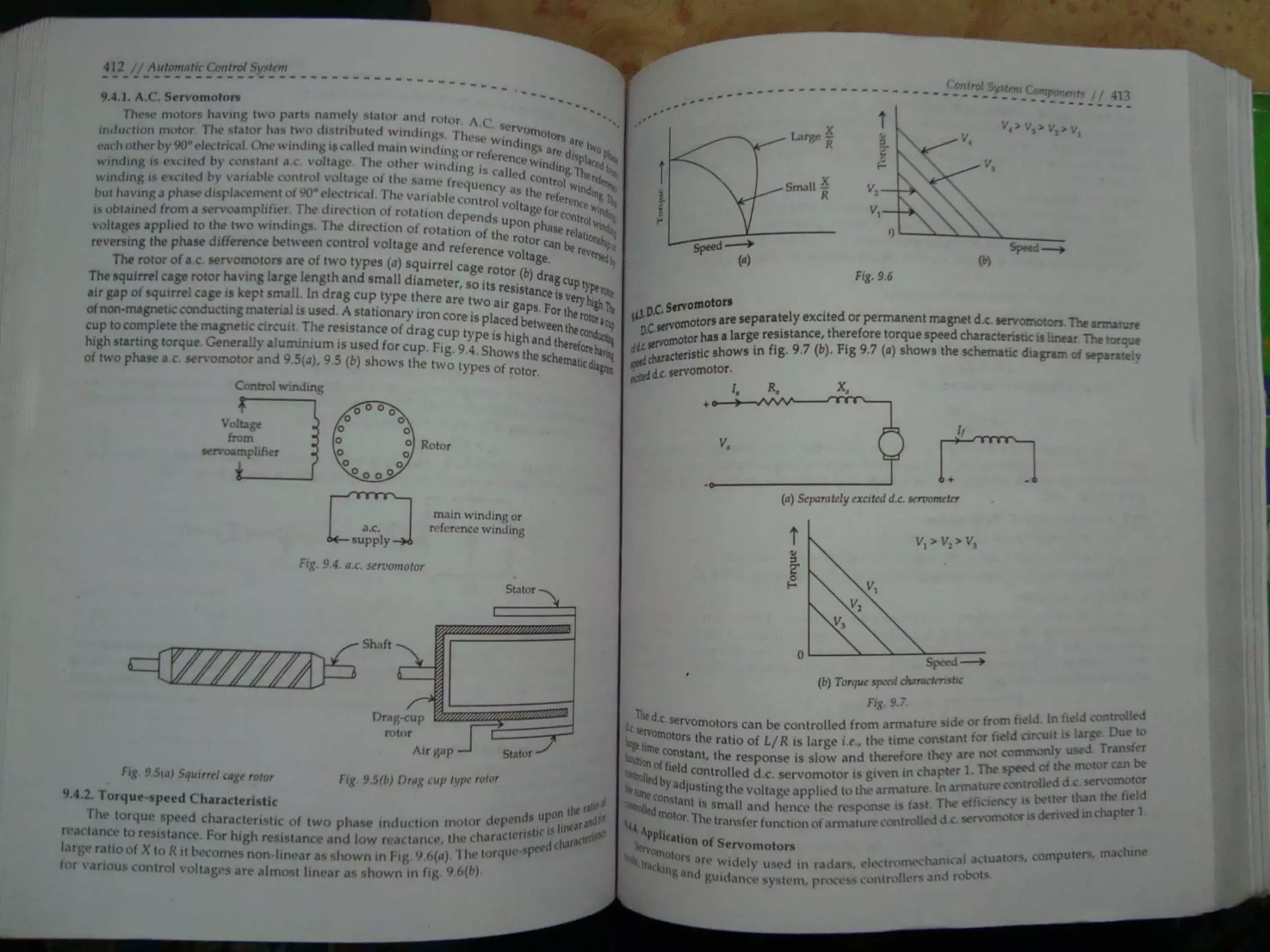 Automatic control system s hasan saeed