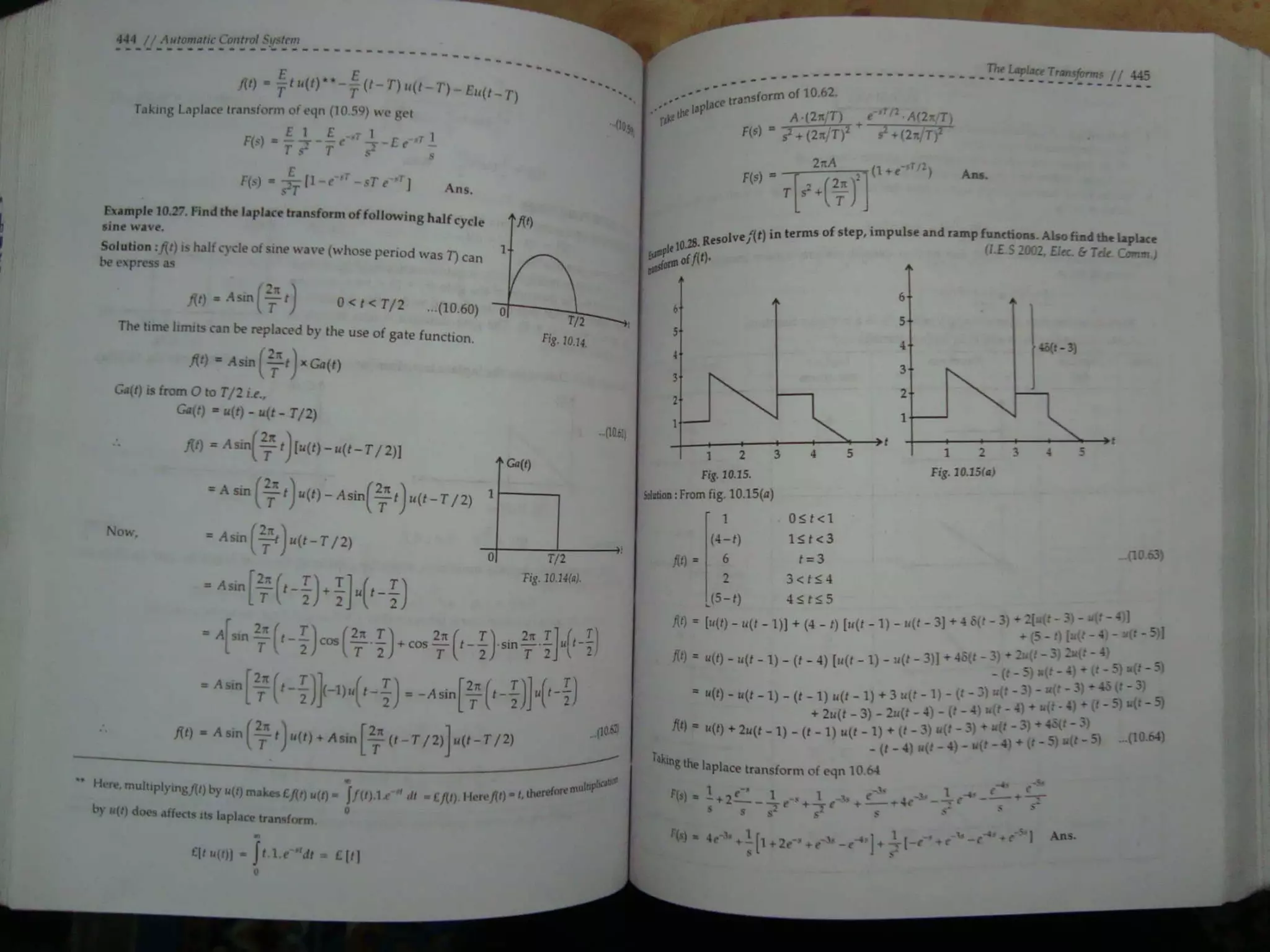 Automatic control system s hasan saeed