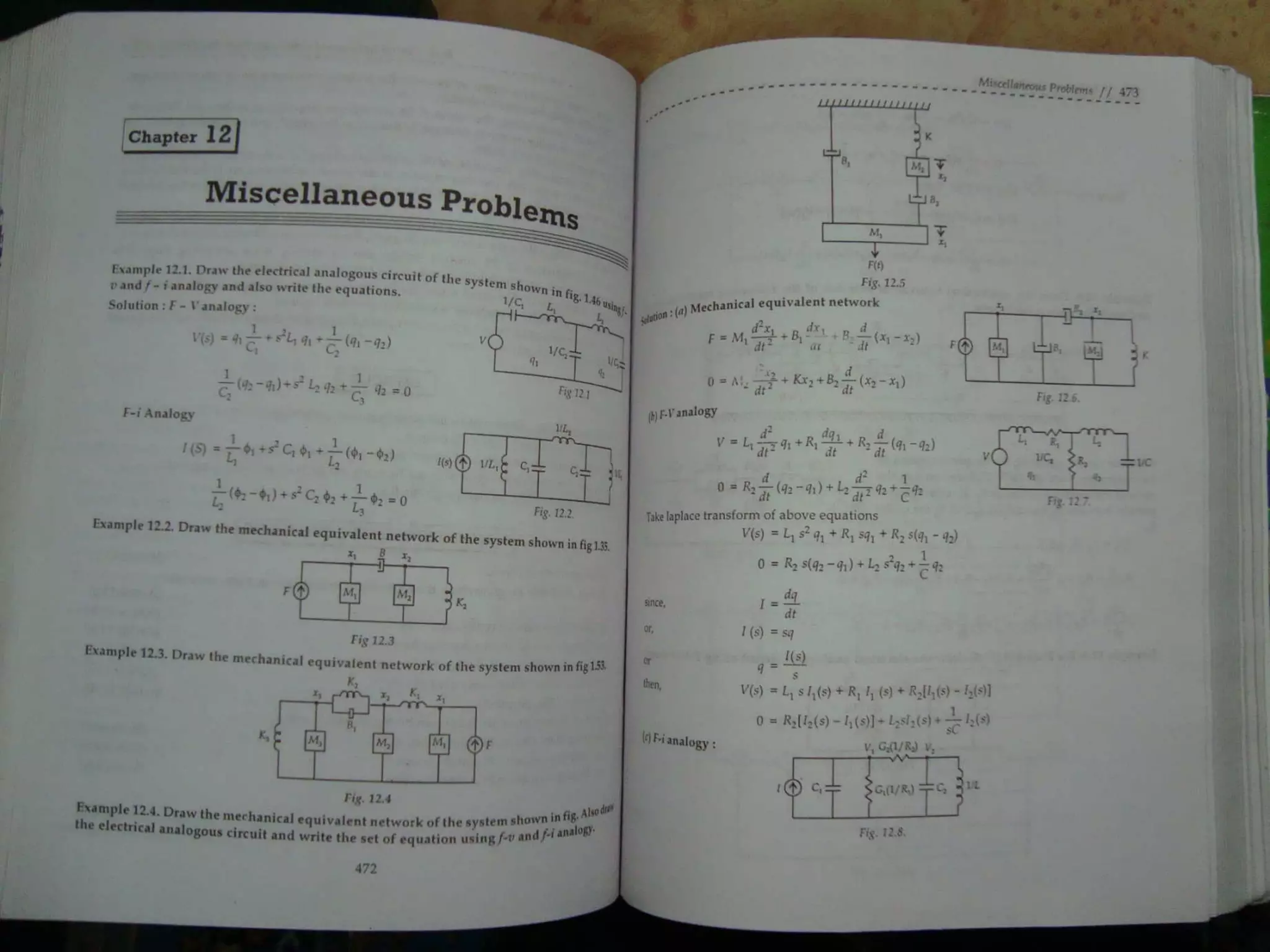 Automatic control system s hasan saeed