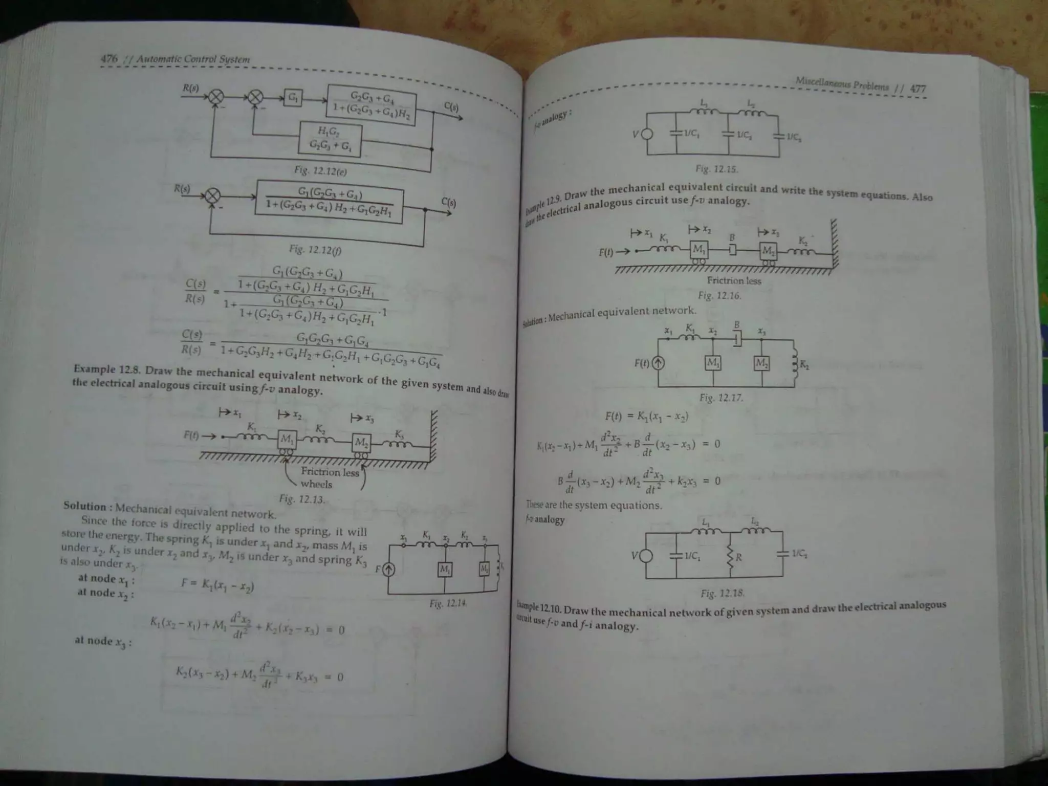Automatic control system s hasan saeed