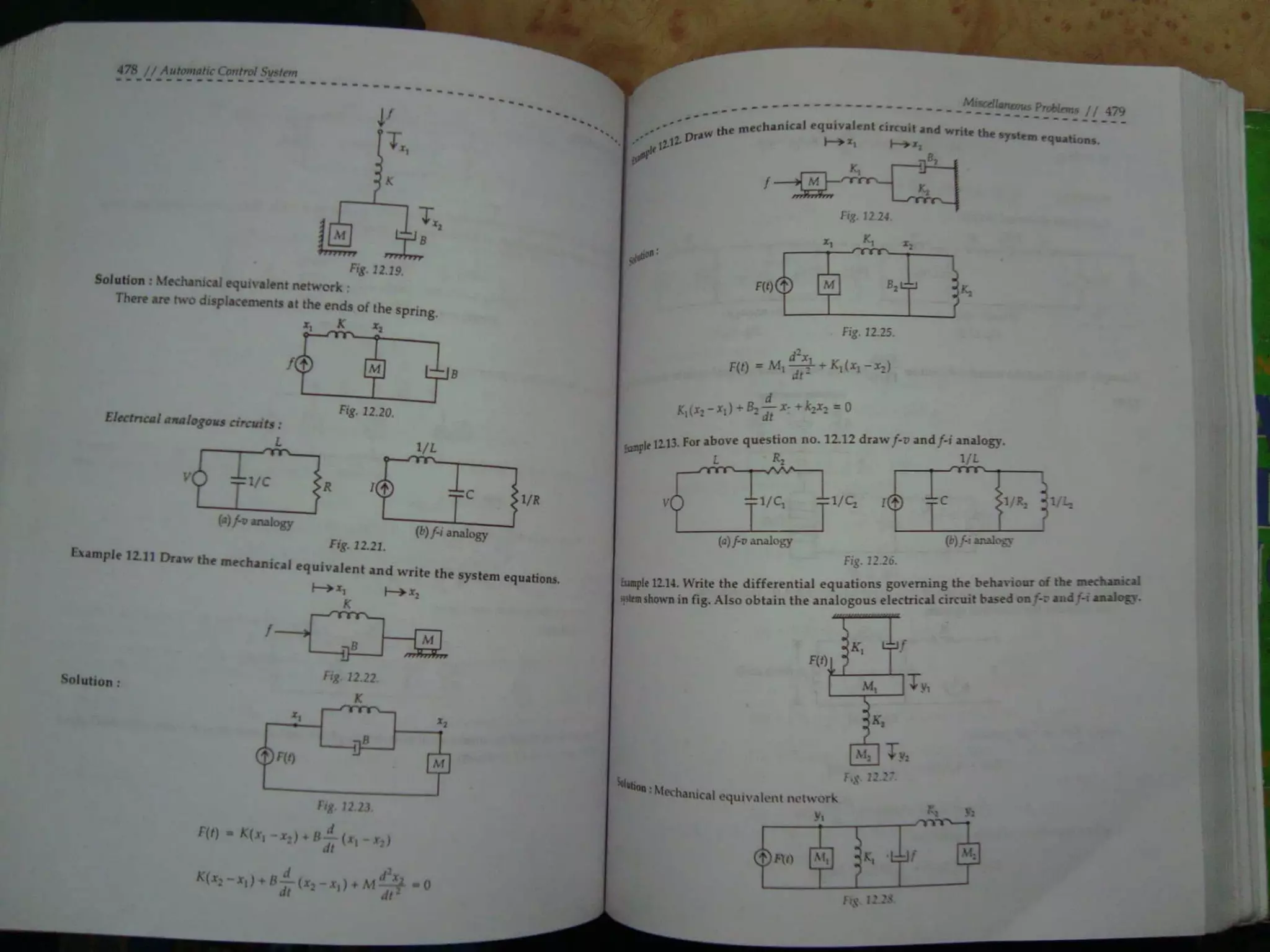 Automatic control system s hasan saeed