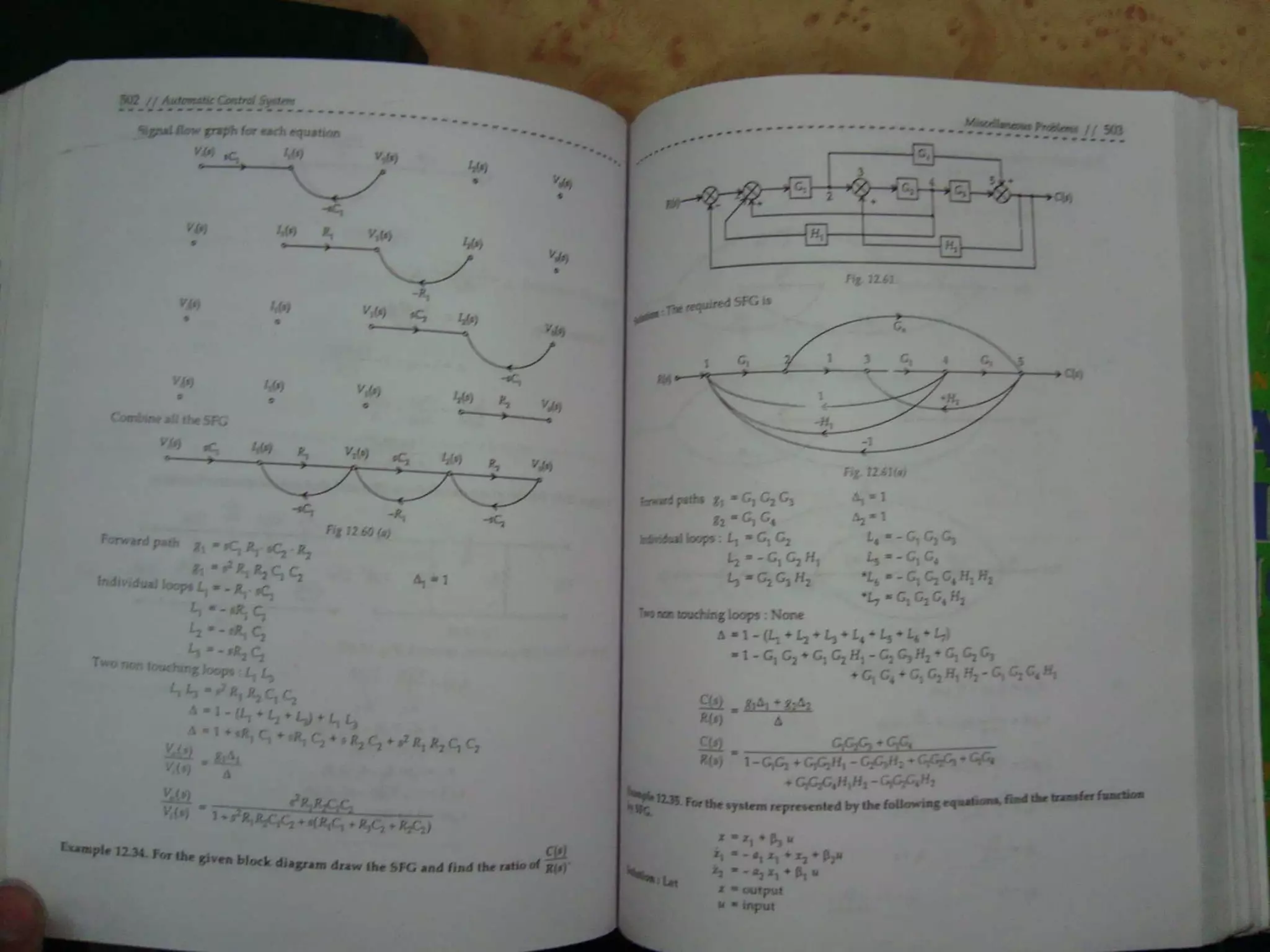 Automatic control system s hasan saeed