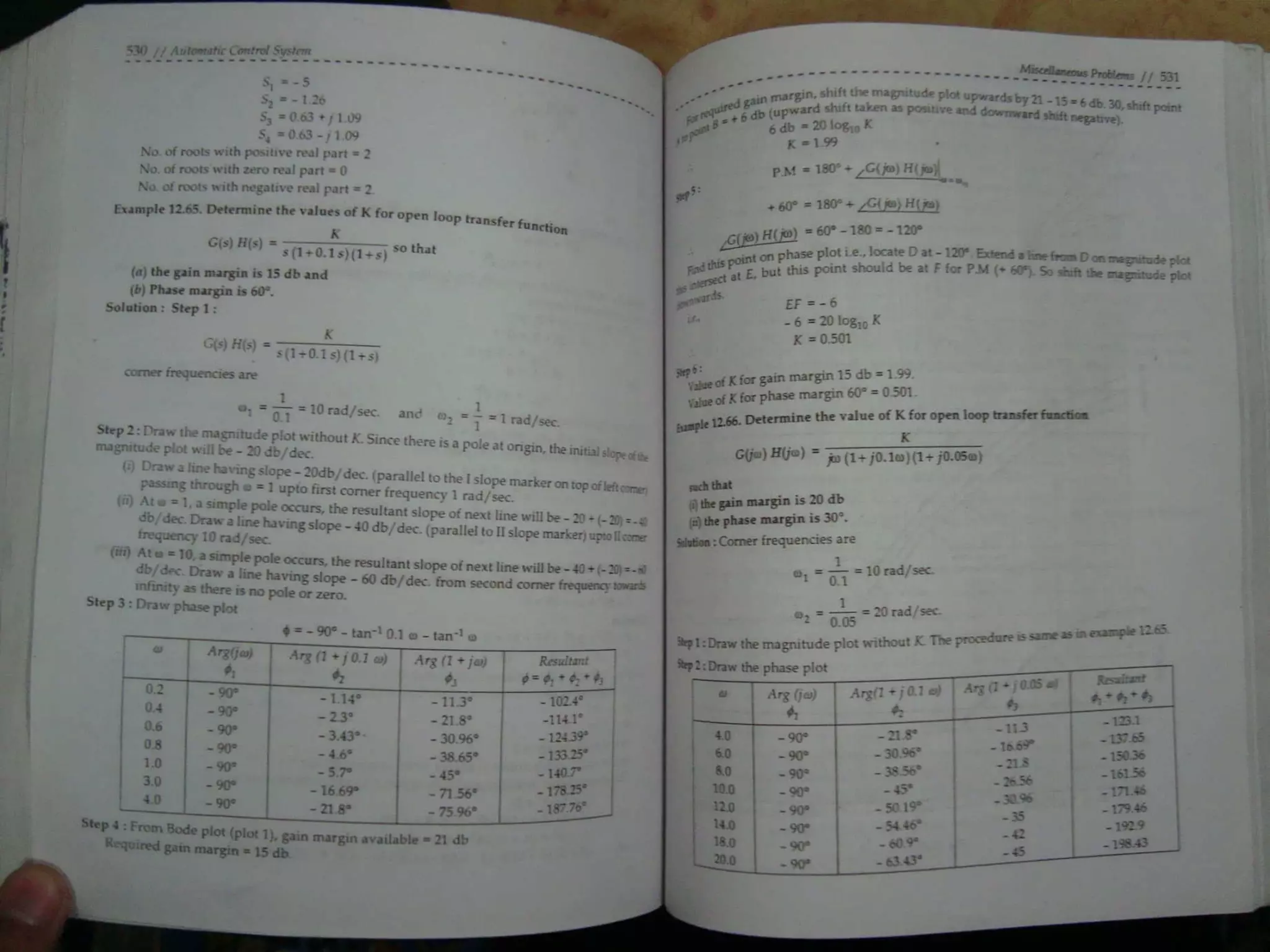 Automatic control system s hasan saeed