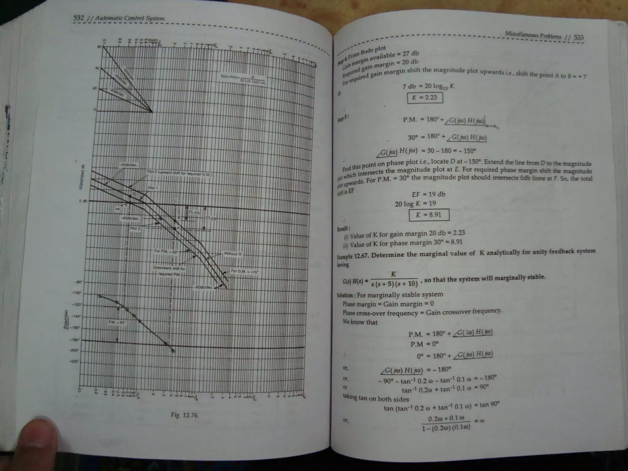 Automatic control system s hasan saeed