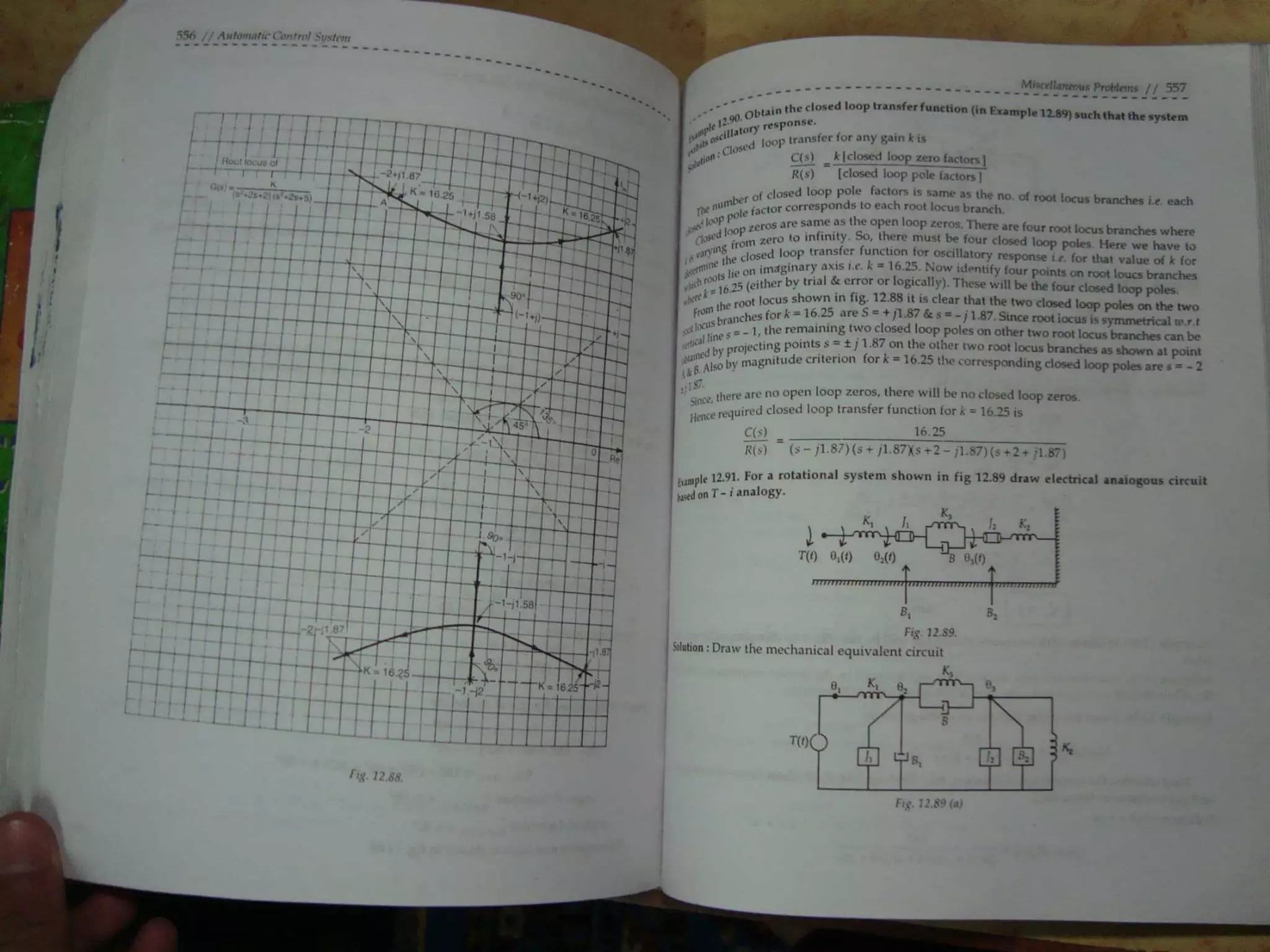 Automatic control system s hasan saeed