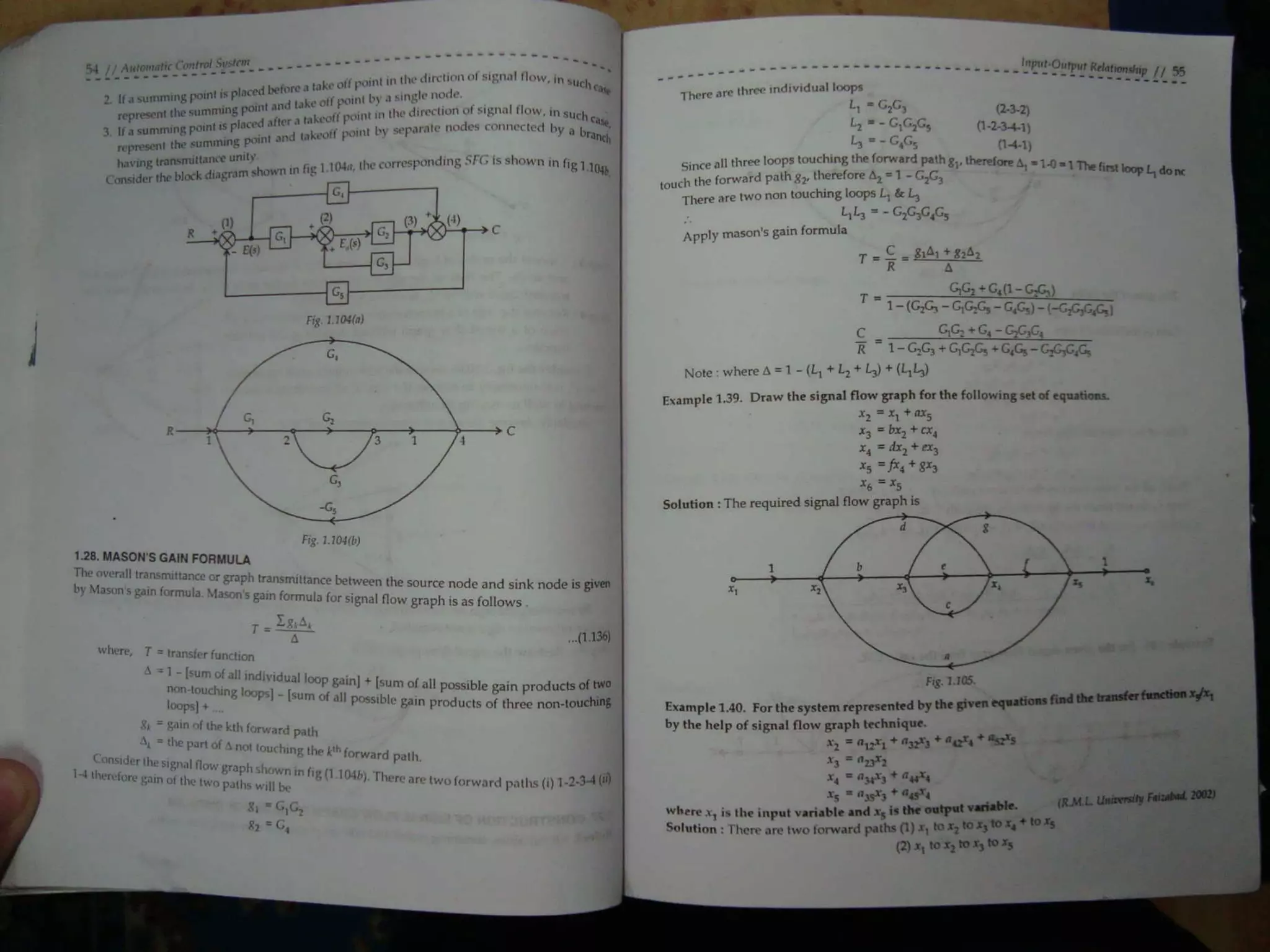 Automatic control system s hasan saeed