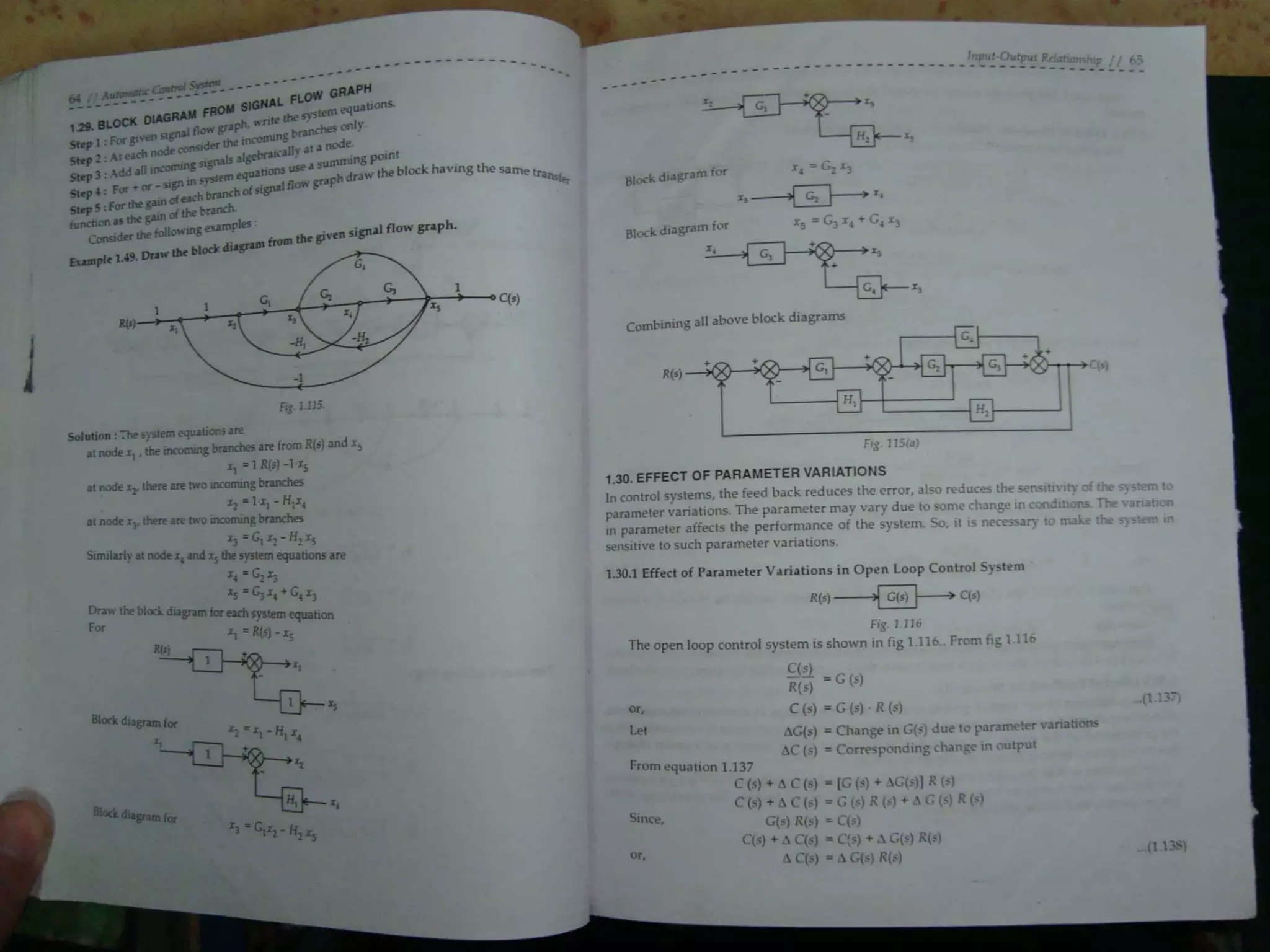 Automatic control system s hasan saeed