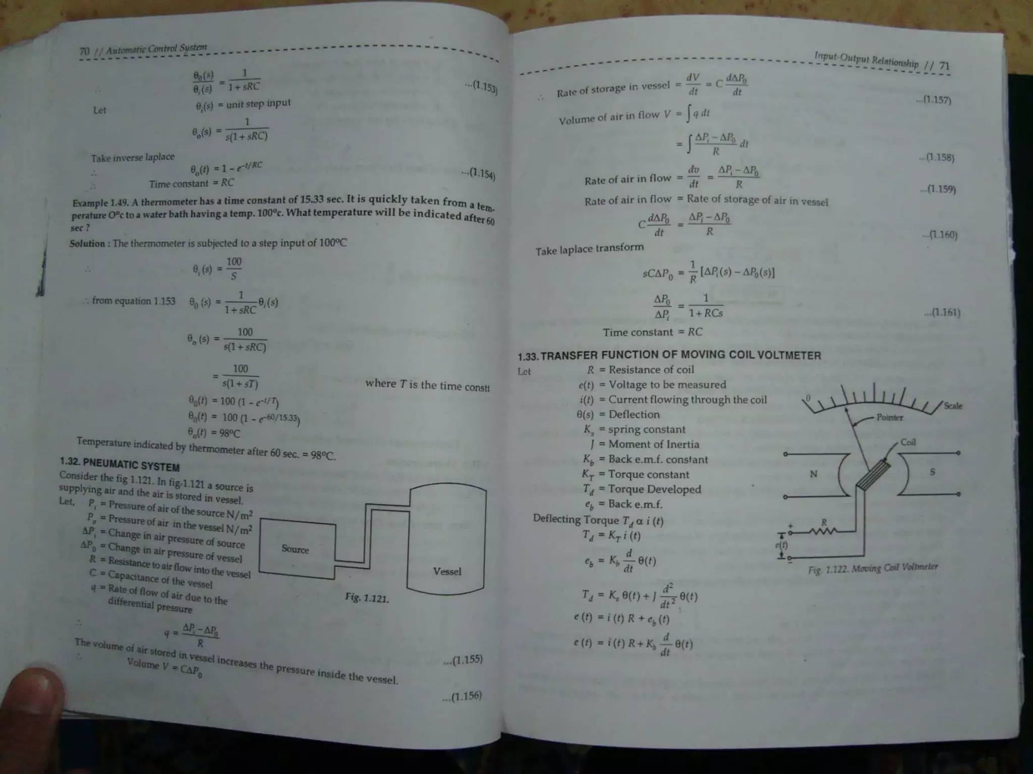 Automatic control system s hasan saeed
