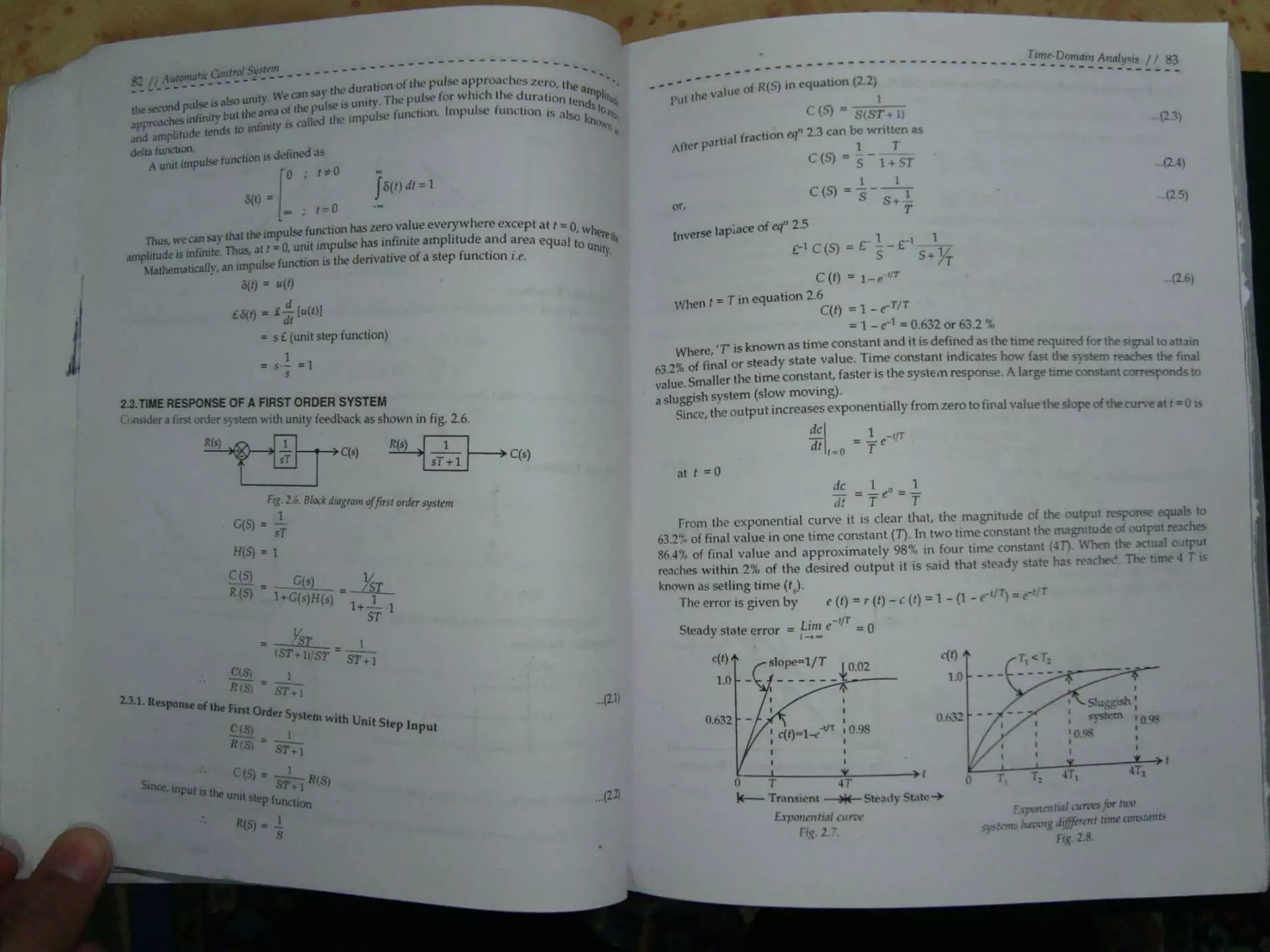 Automatic control system s hasan saeed