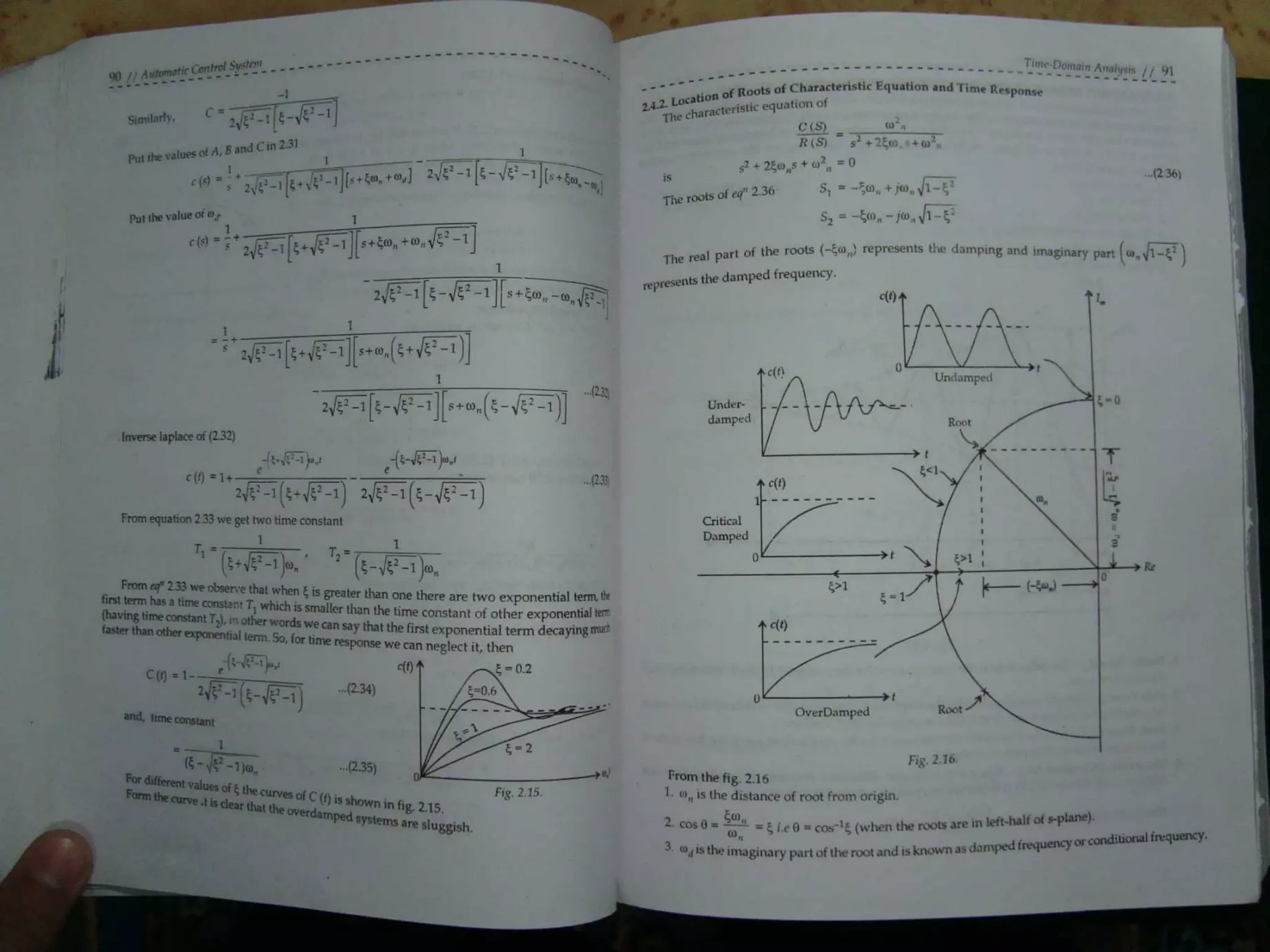 Automatic control system s hasan saeed