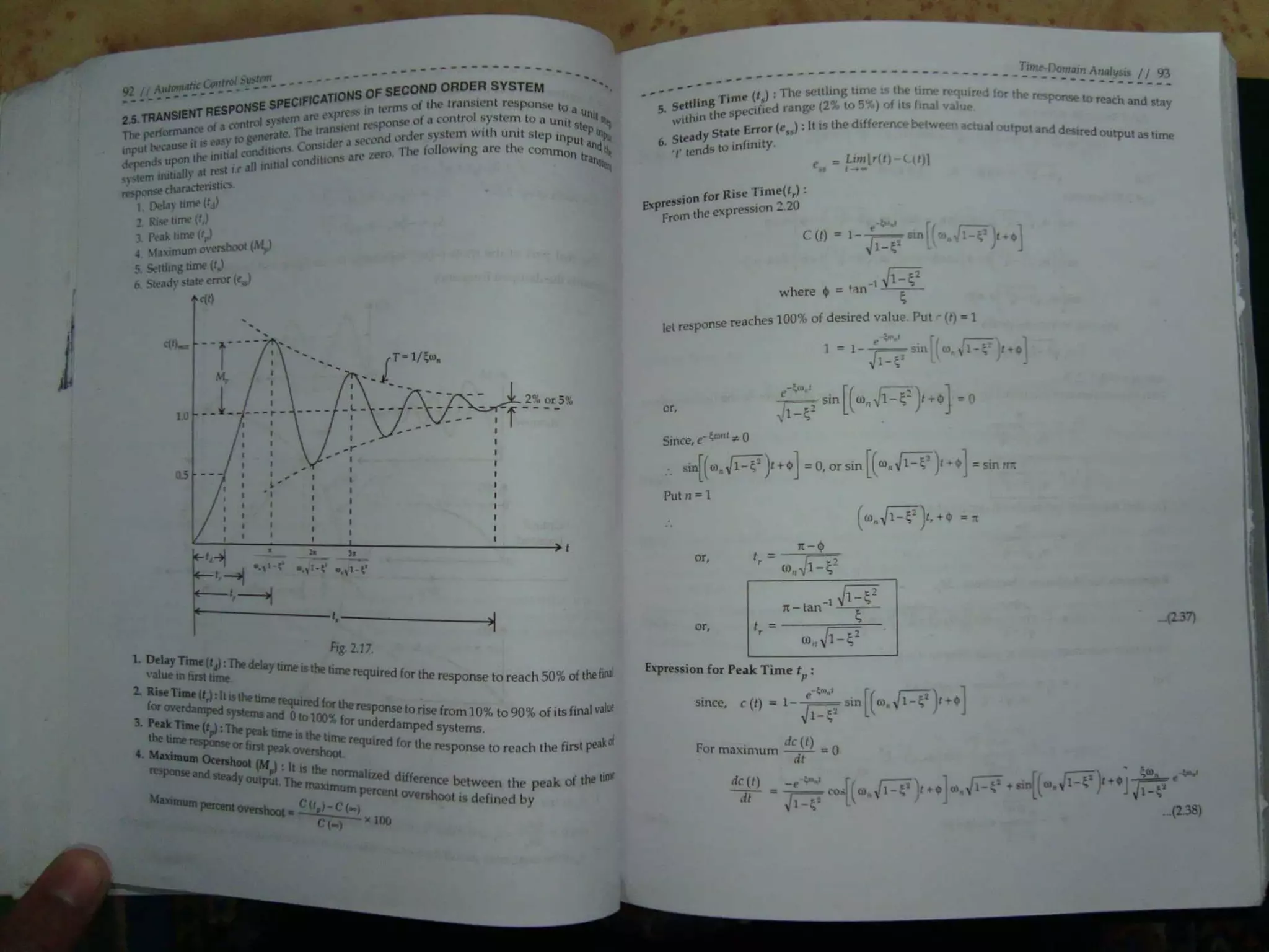 Automatic control system s hasan saeed