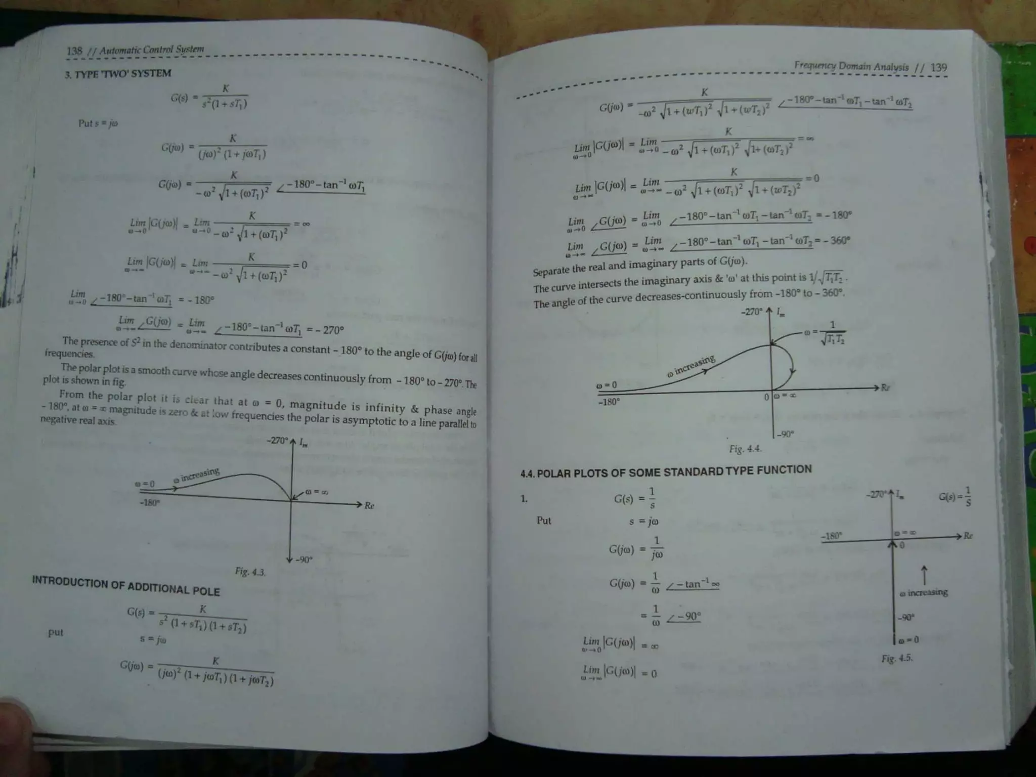 Automatic control system s hasan saeed
