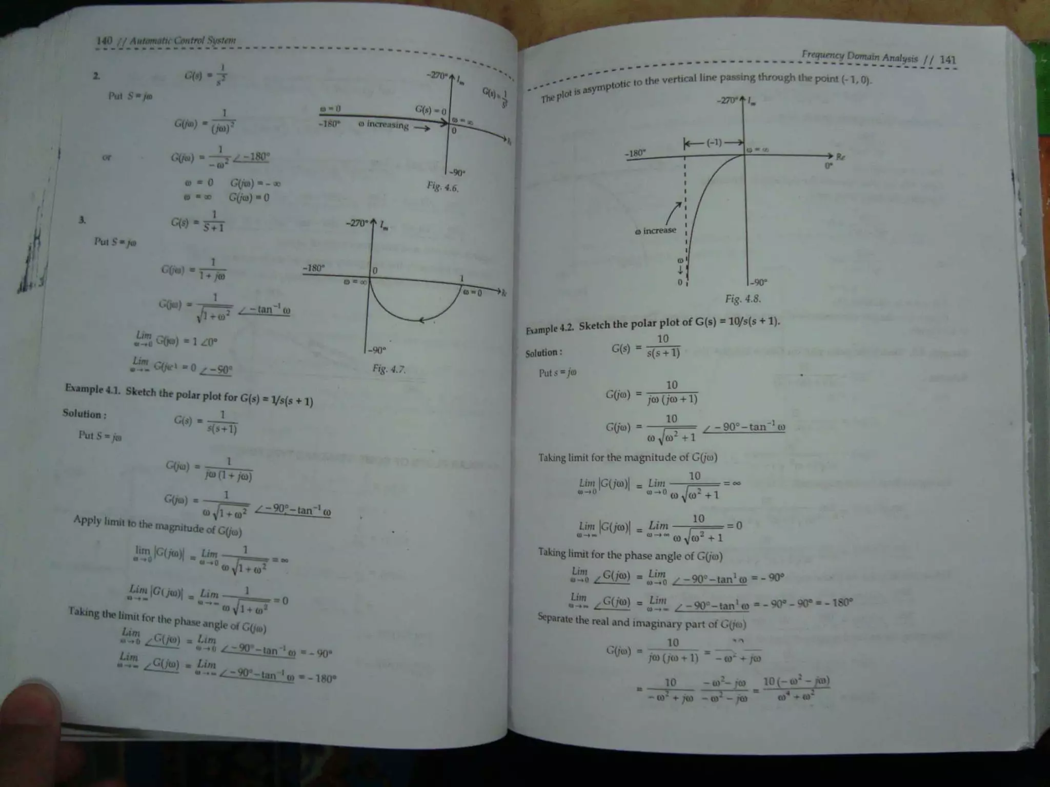 Automatic control system s hasan saeed