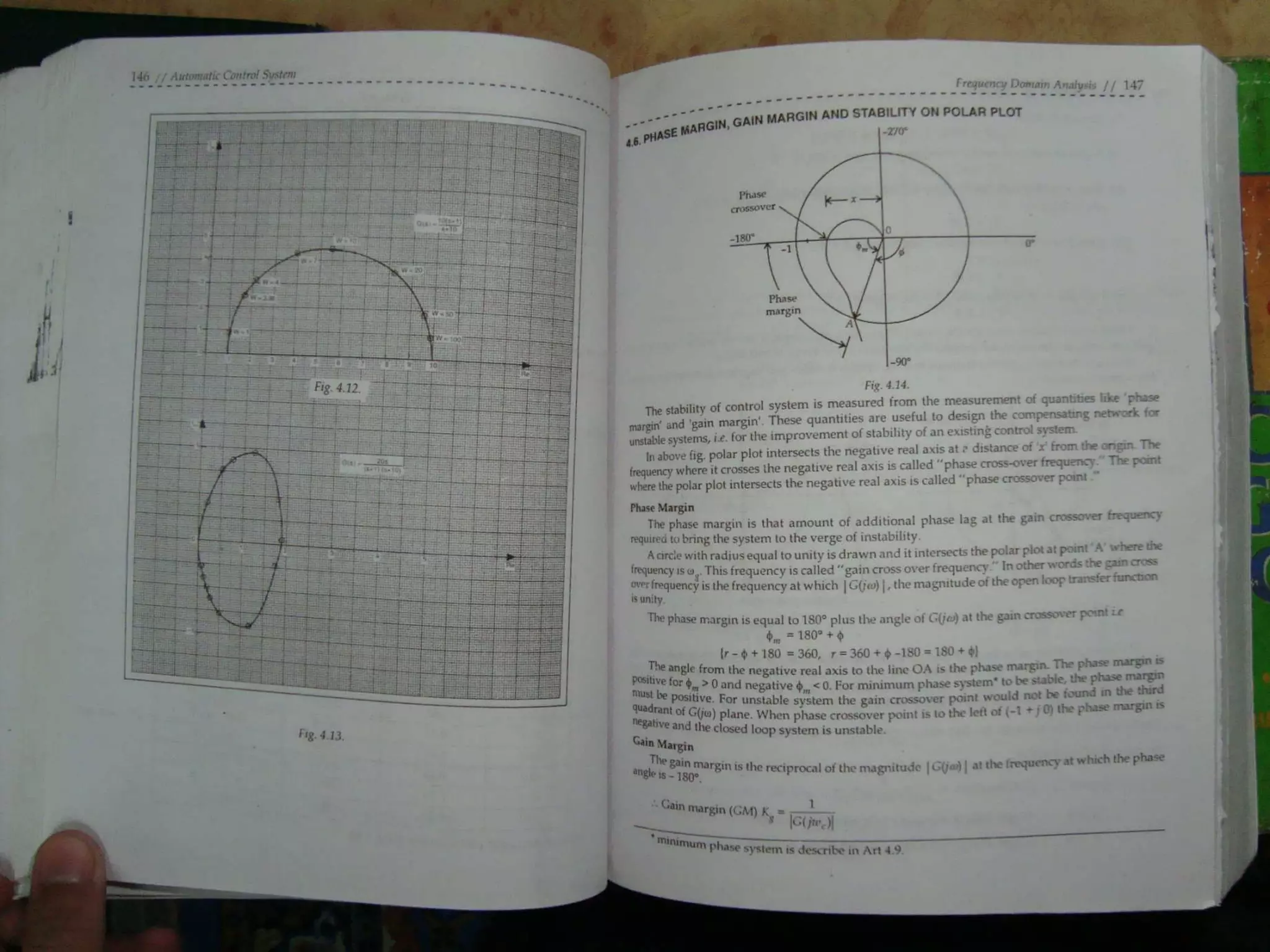 Automatic control system s hasan saeed