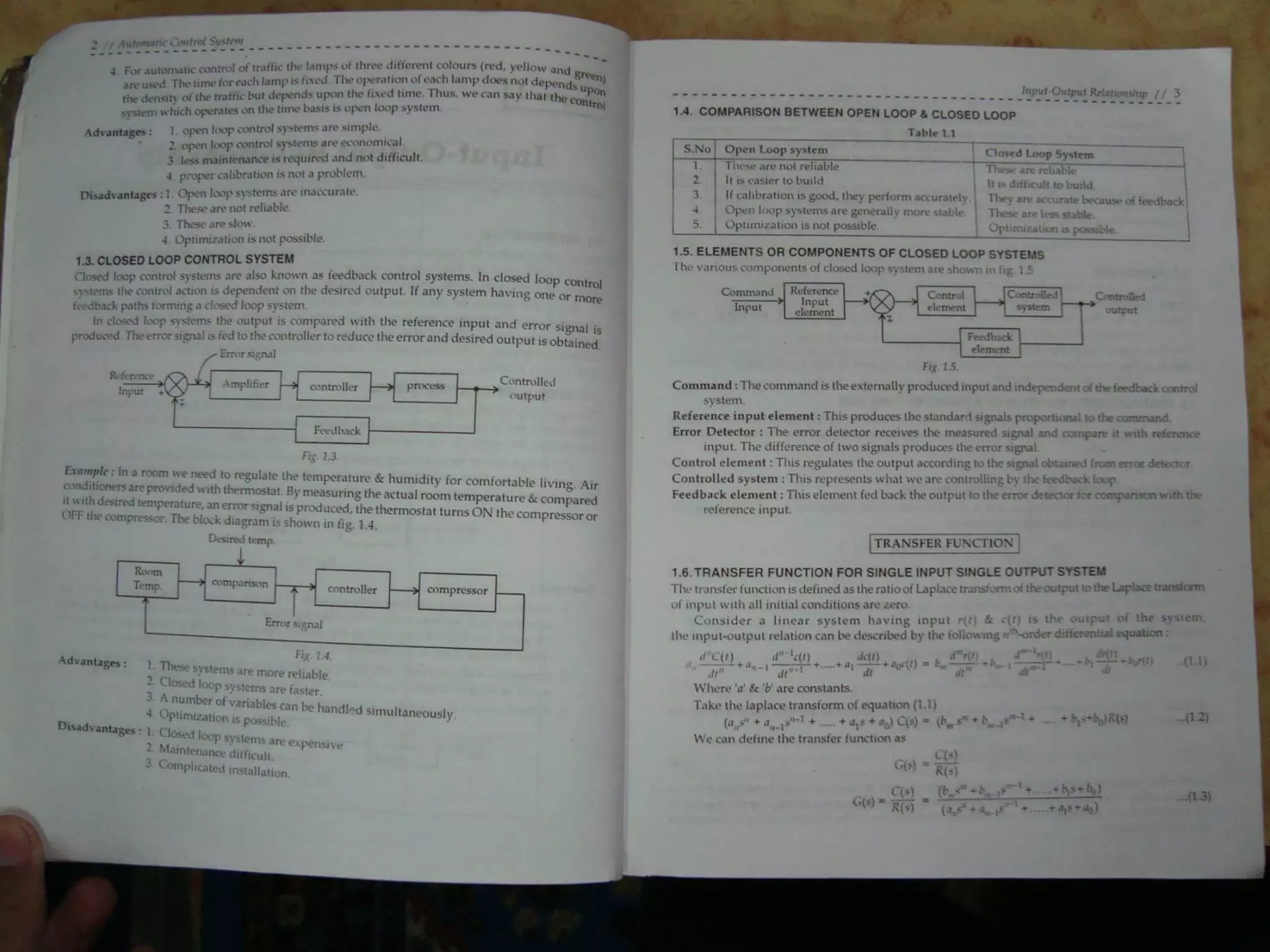 Automatic control system s hasan saeed