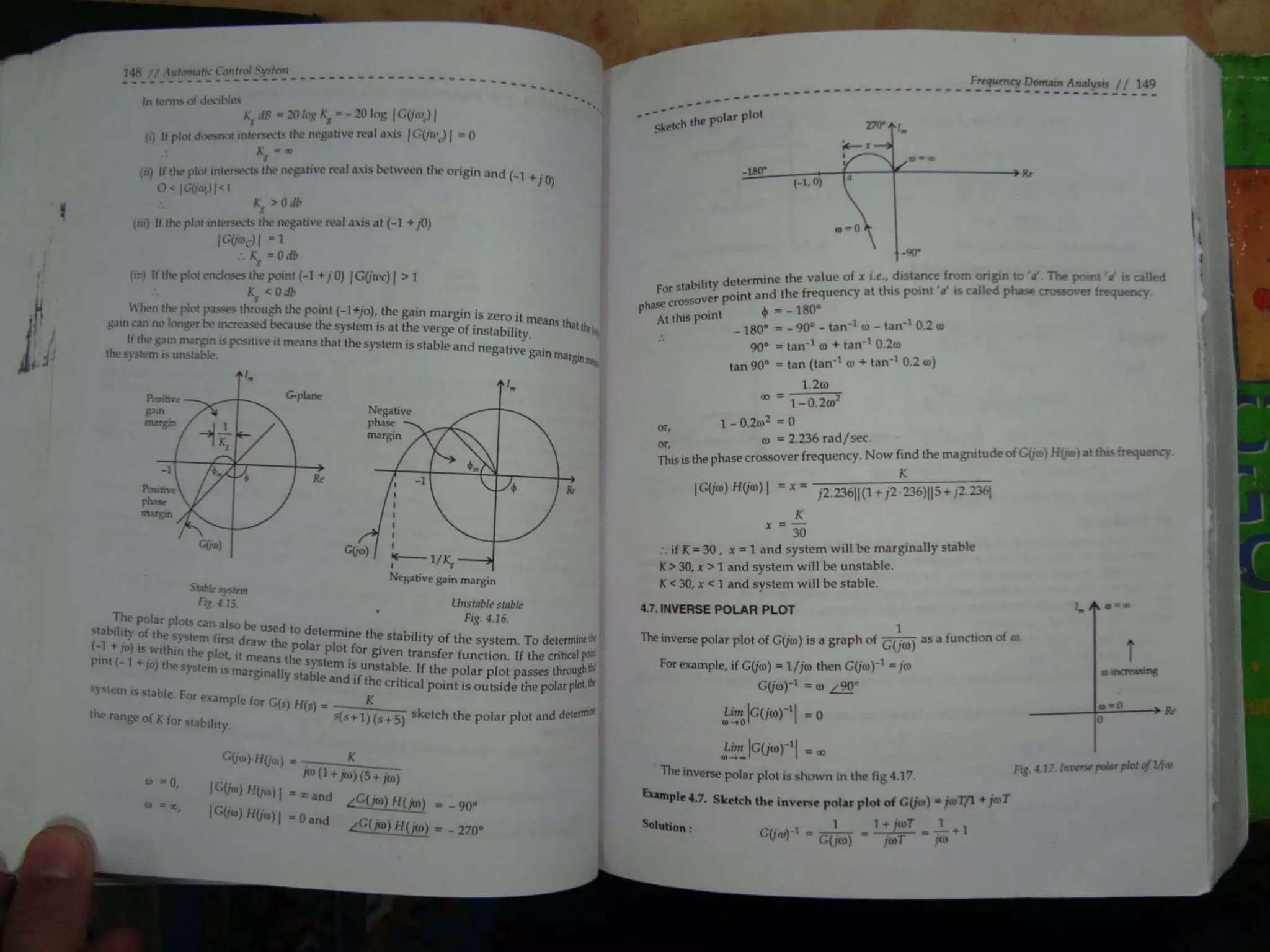 Automatic control system s hasan saeed