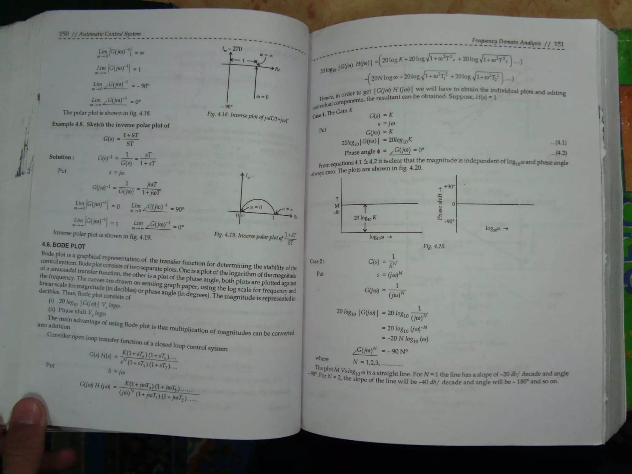 Automatic control system s hasan saeed
