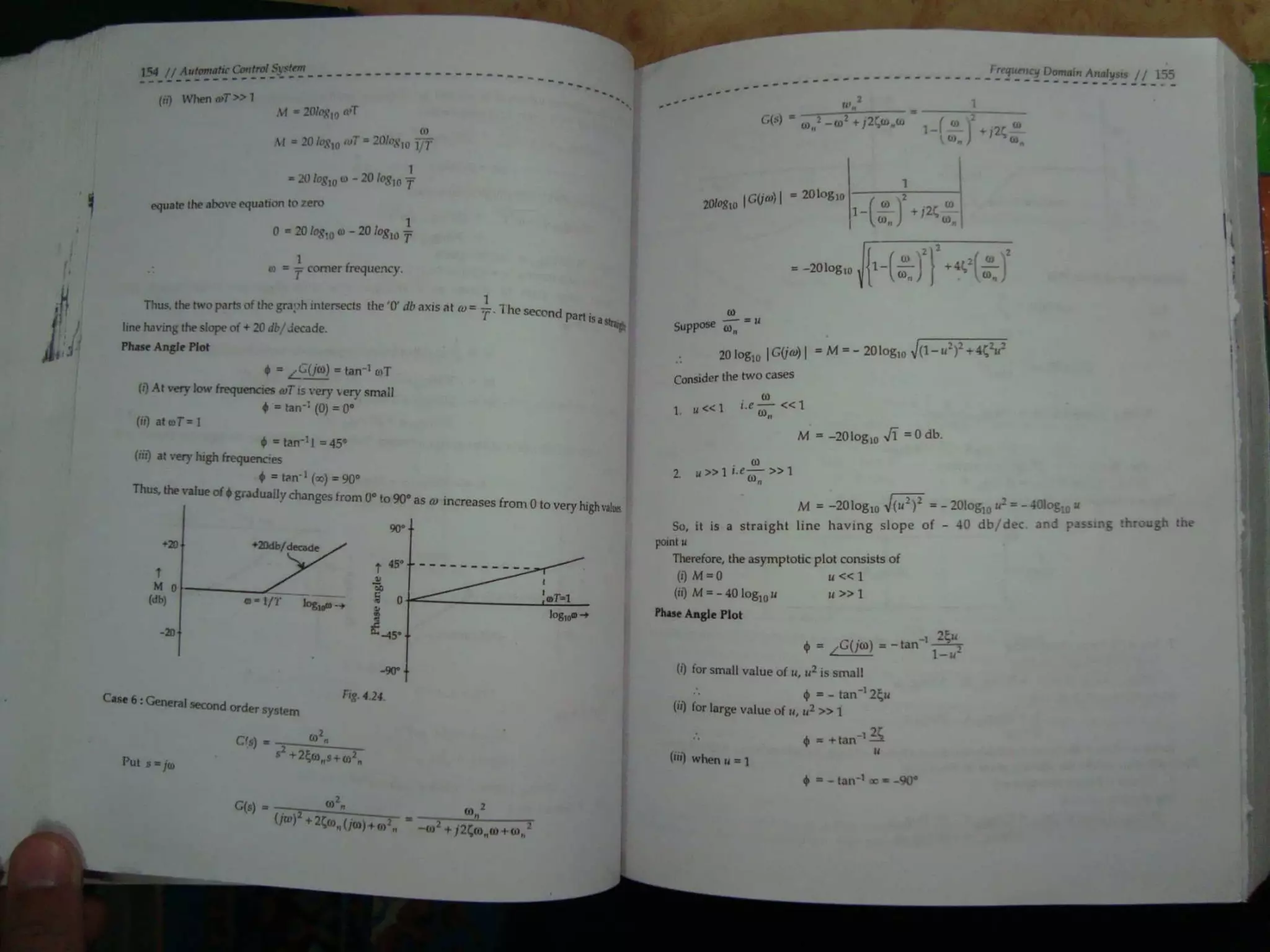 Automatic control system s hasan saeed