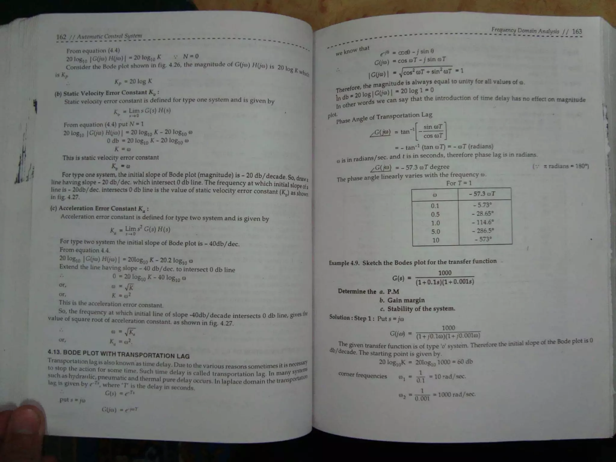 Automatic control system s hasan saeed