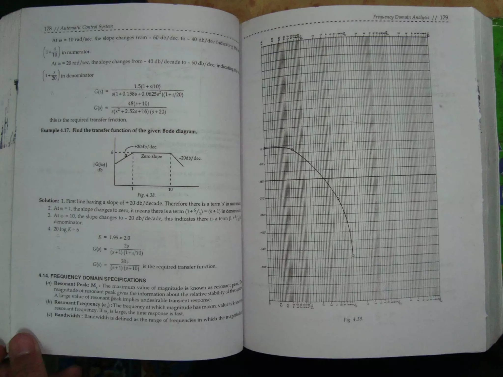 Automatic control system s hasan saeed