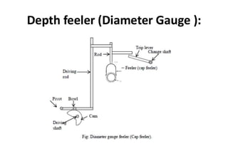 Automatic conventional weaving